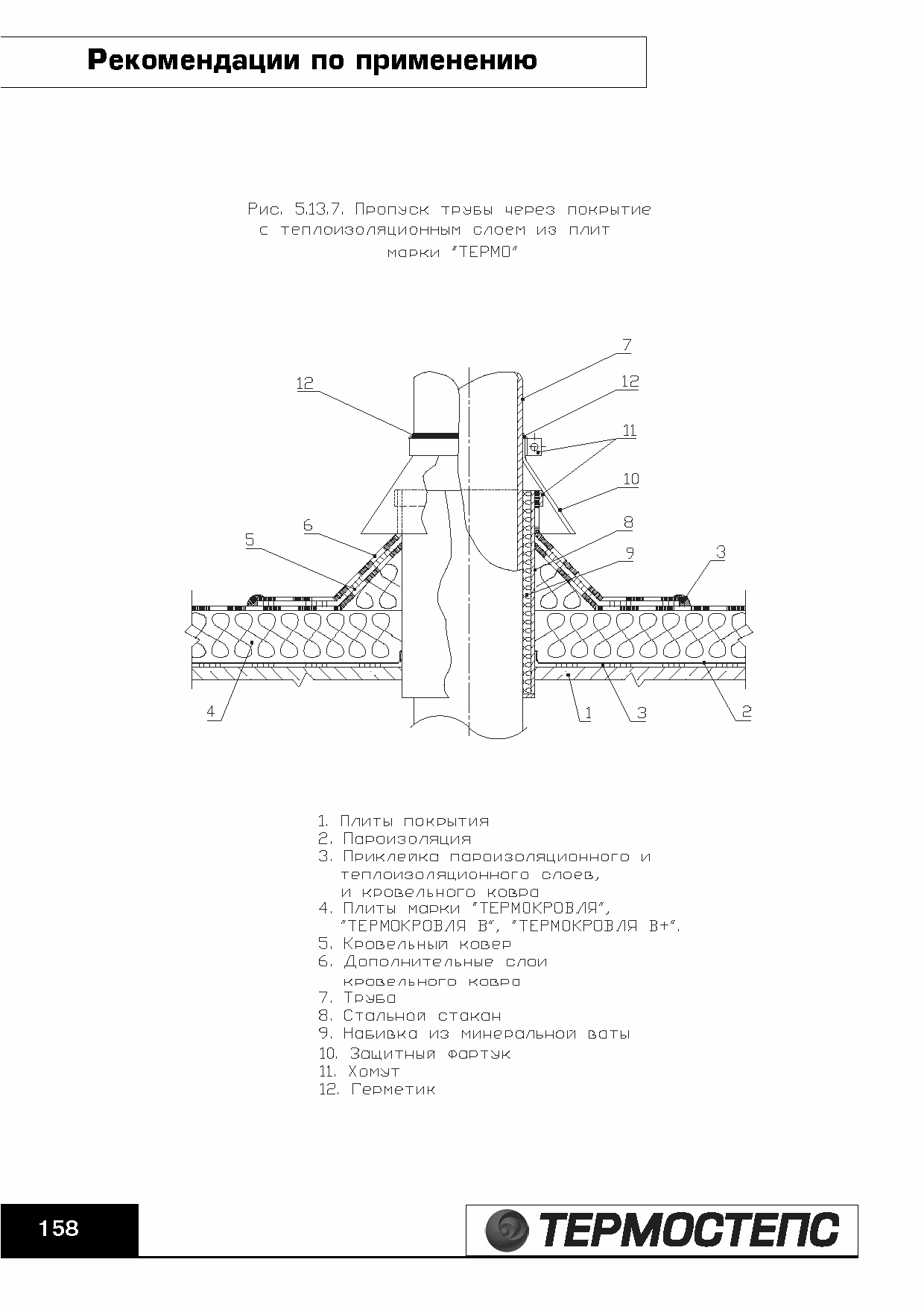 ТР 12279-ТИ.2004