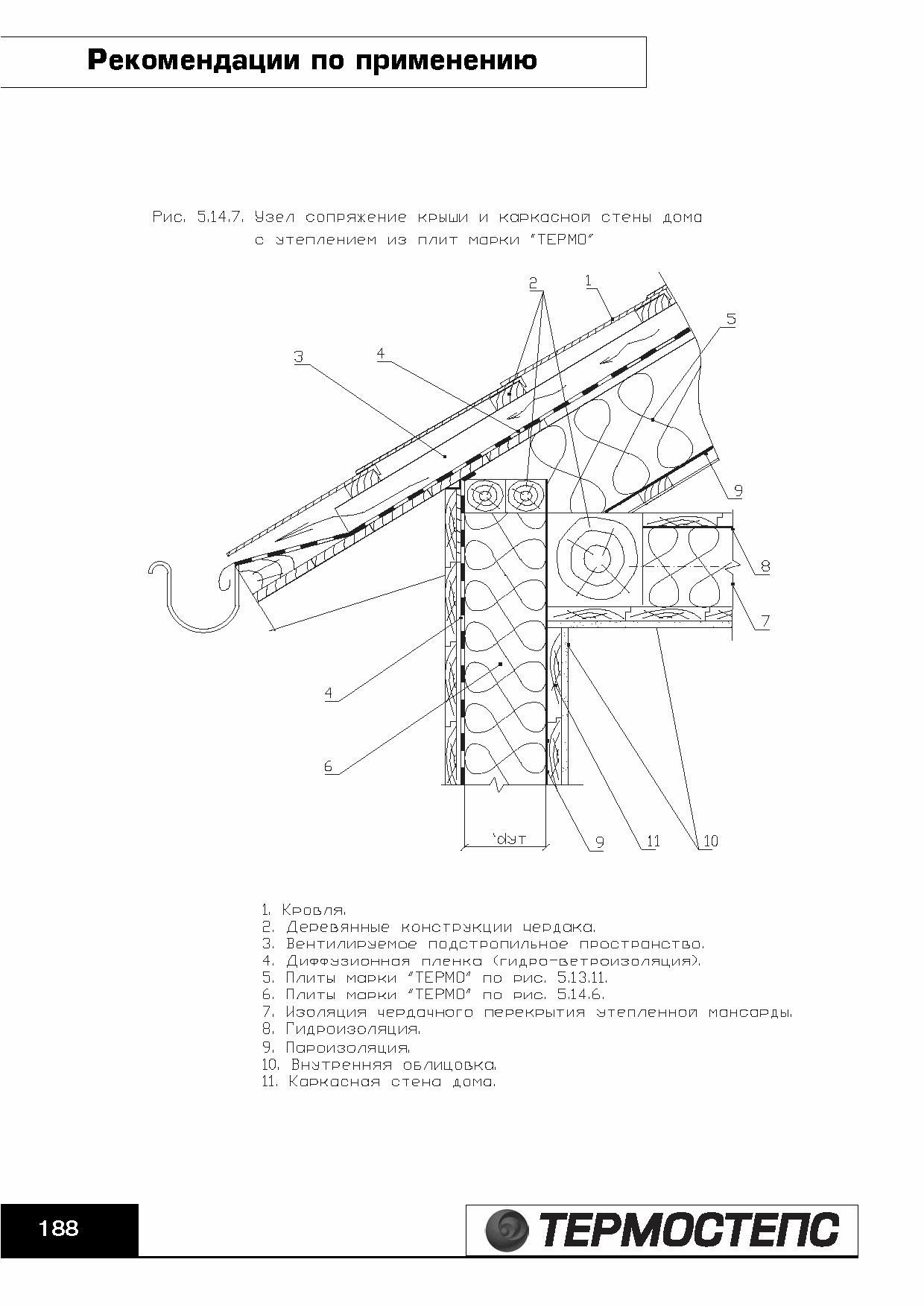 ТР 12279-ТИ.2004