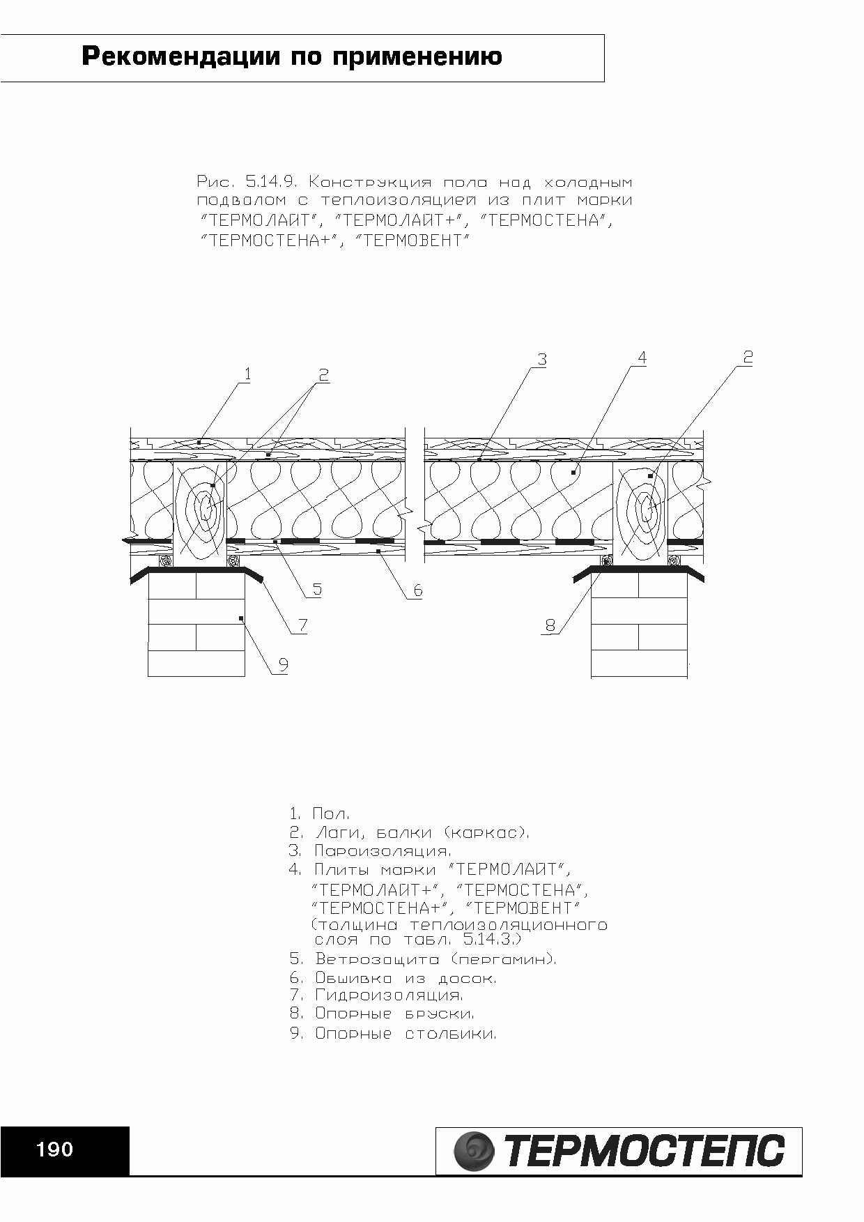 ТР 12279-ТИ.2004