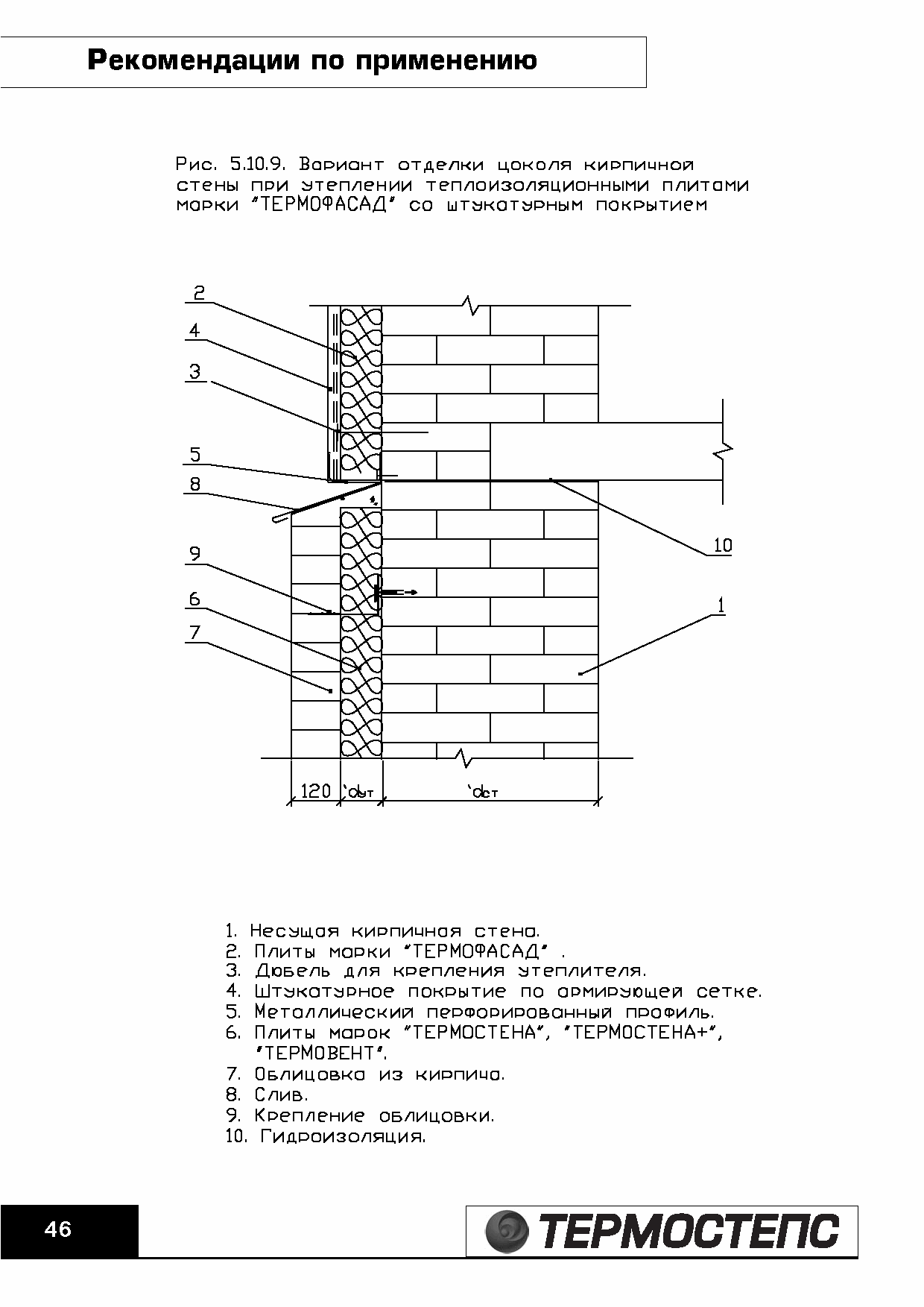 ТР 12279-ТИ.2004