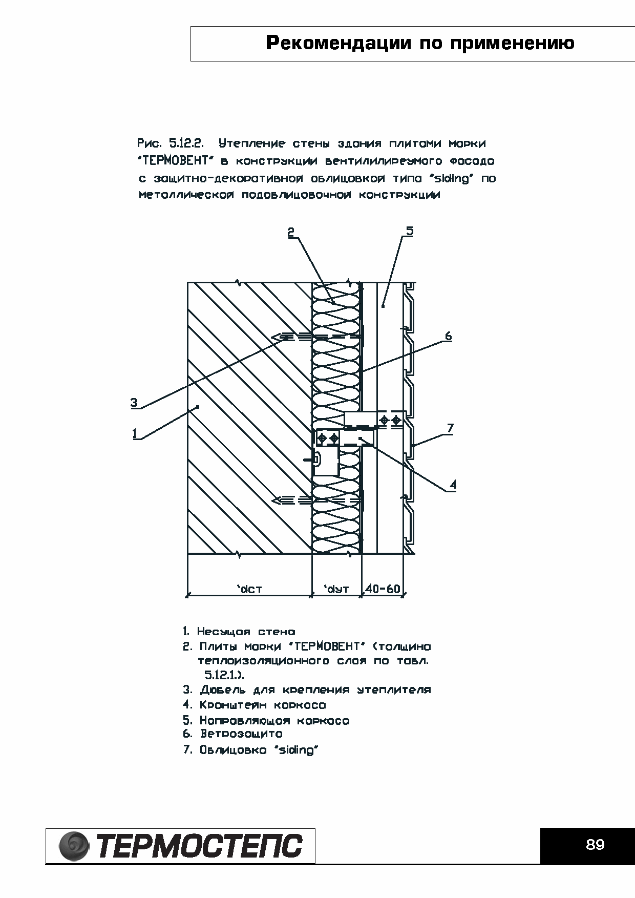 ТР 12279-ТИ.2004