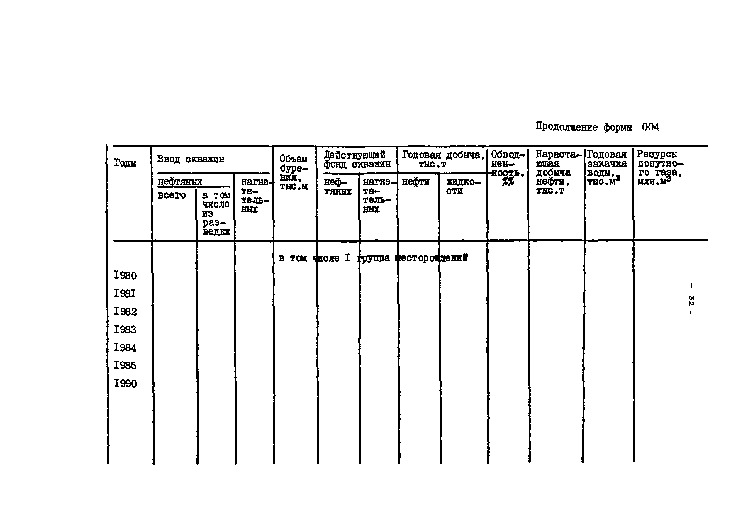 ВСН 22-79