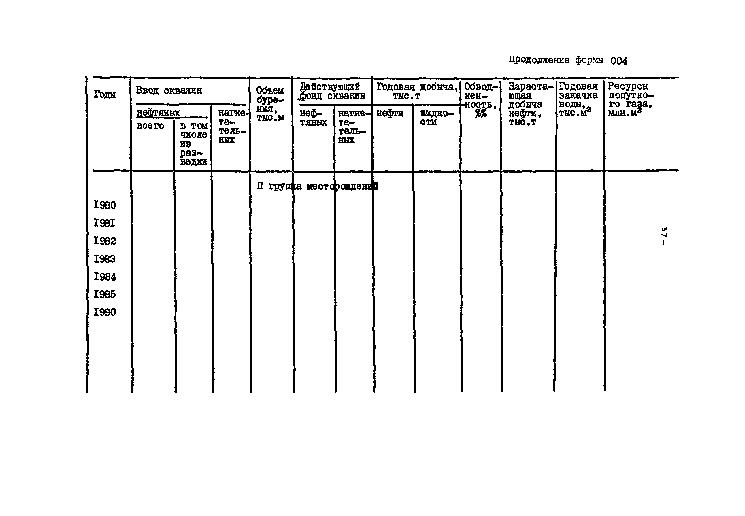 ВСН 22-79