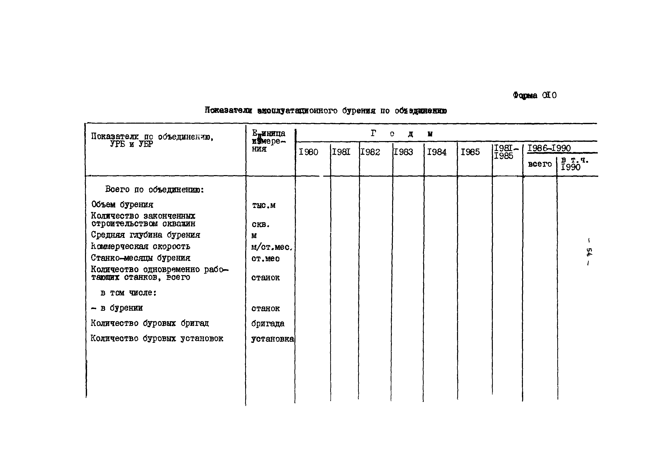 ВСН 22-79