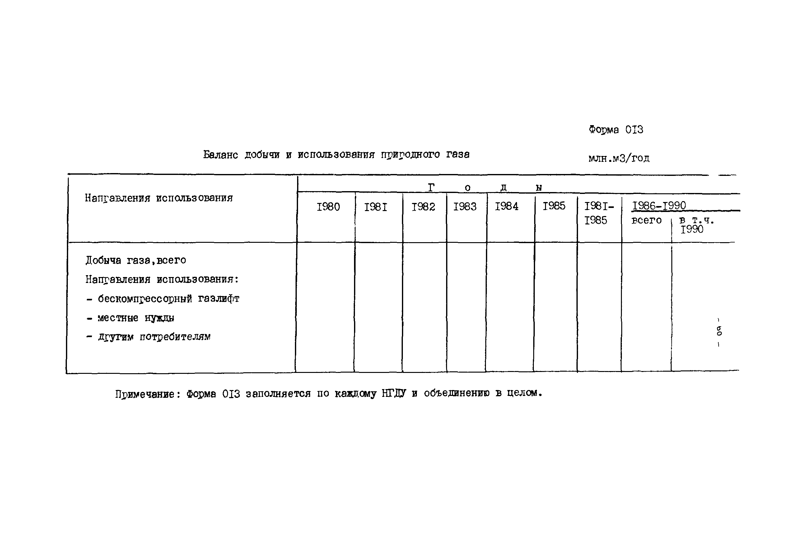 ВСН 22-79