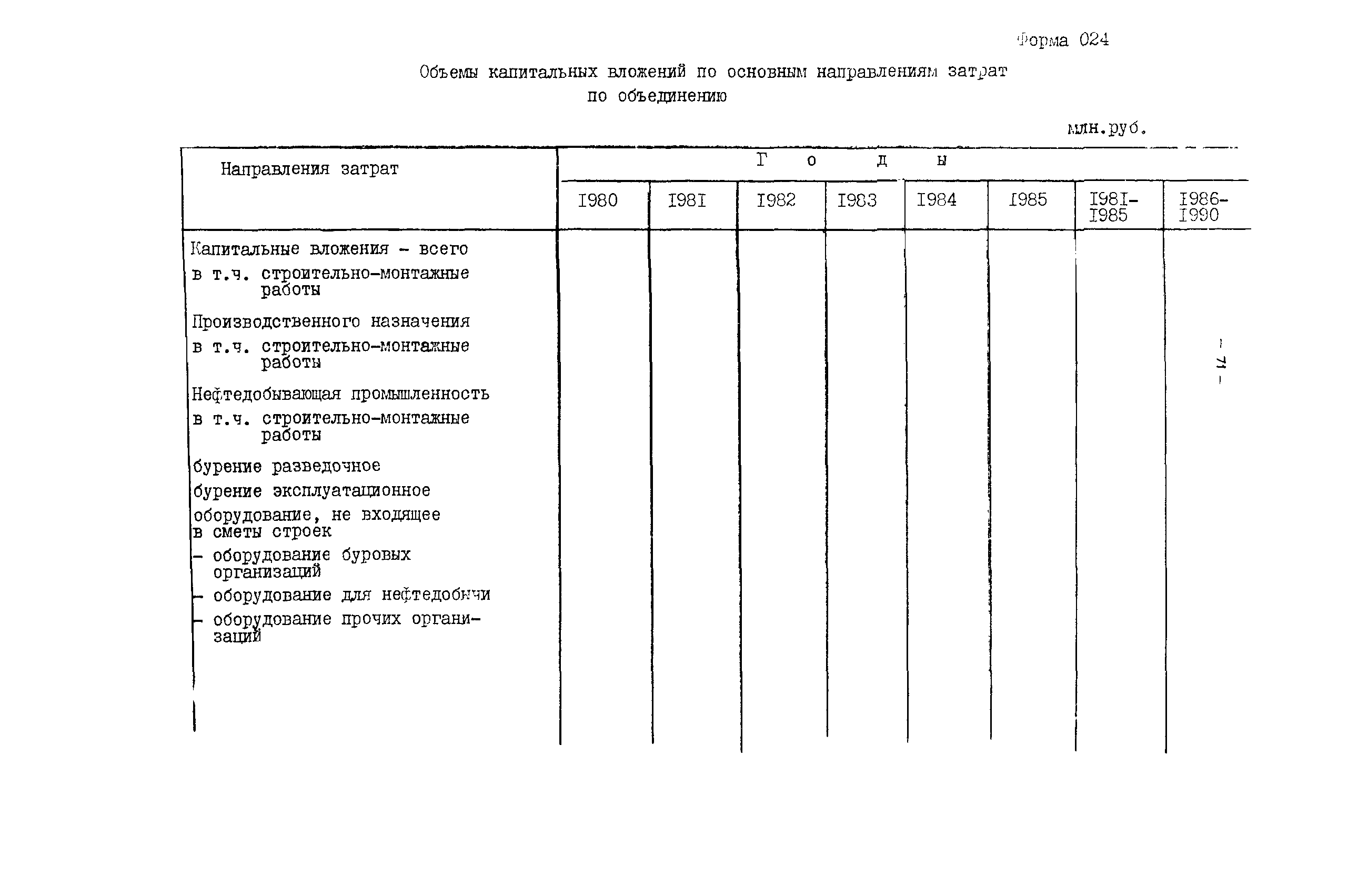 ВСН 22-79