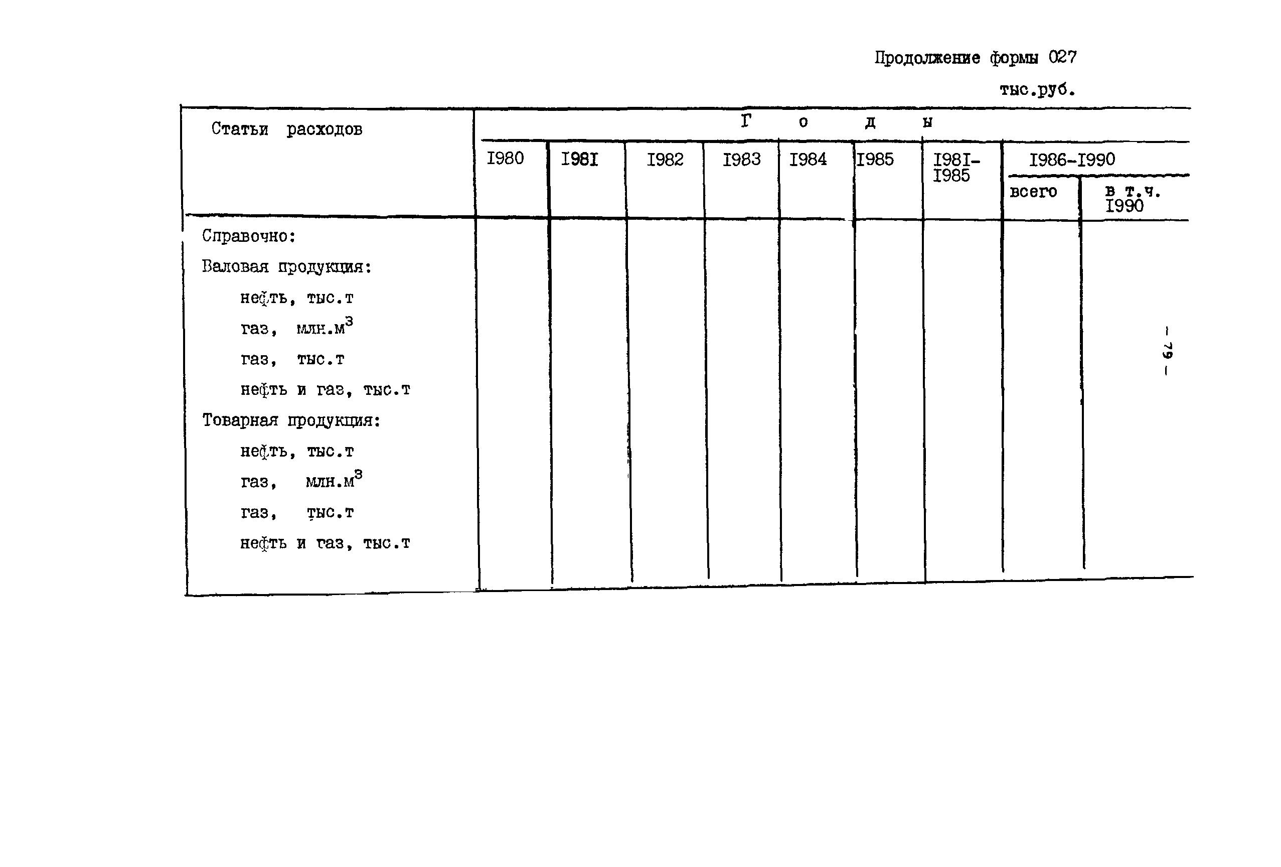 ВСН 22-79