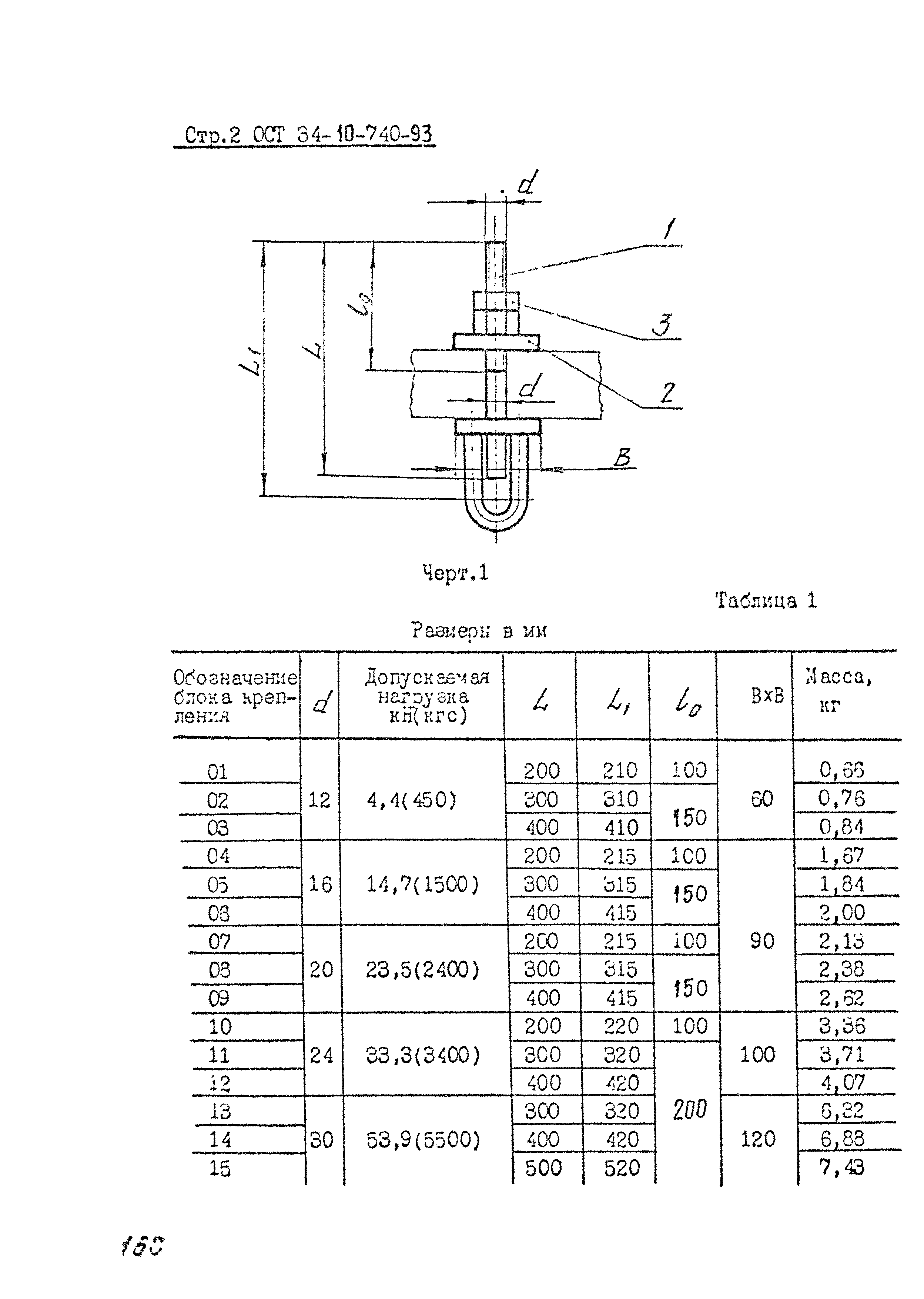 ОСТ 34-10-740-93