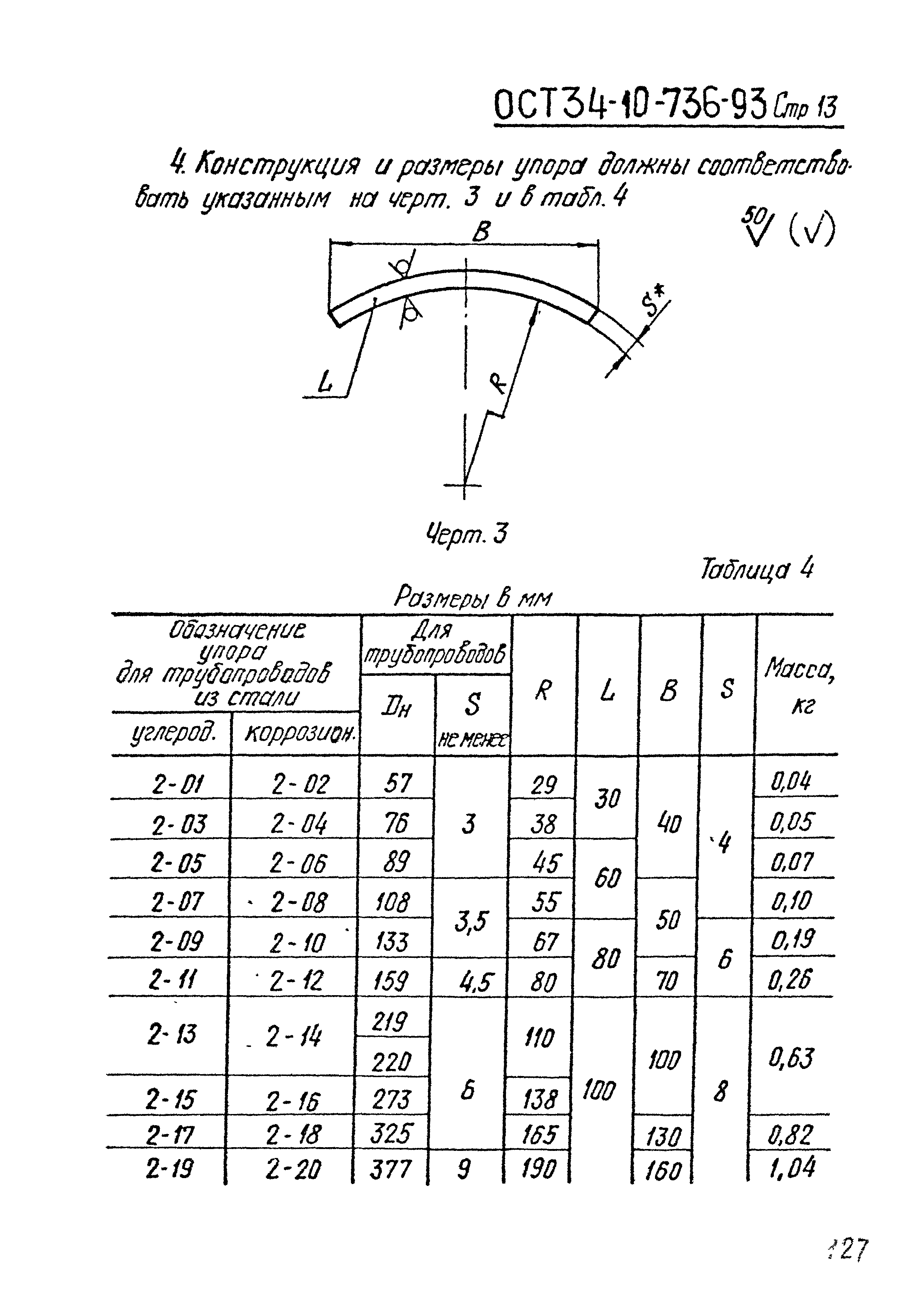 ОСТ 34-10-736-93