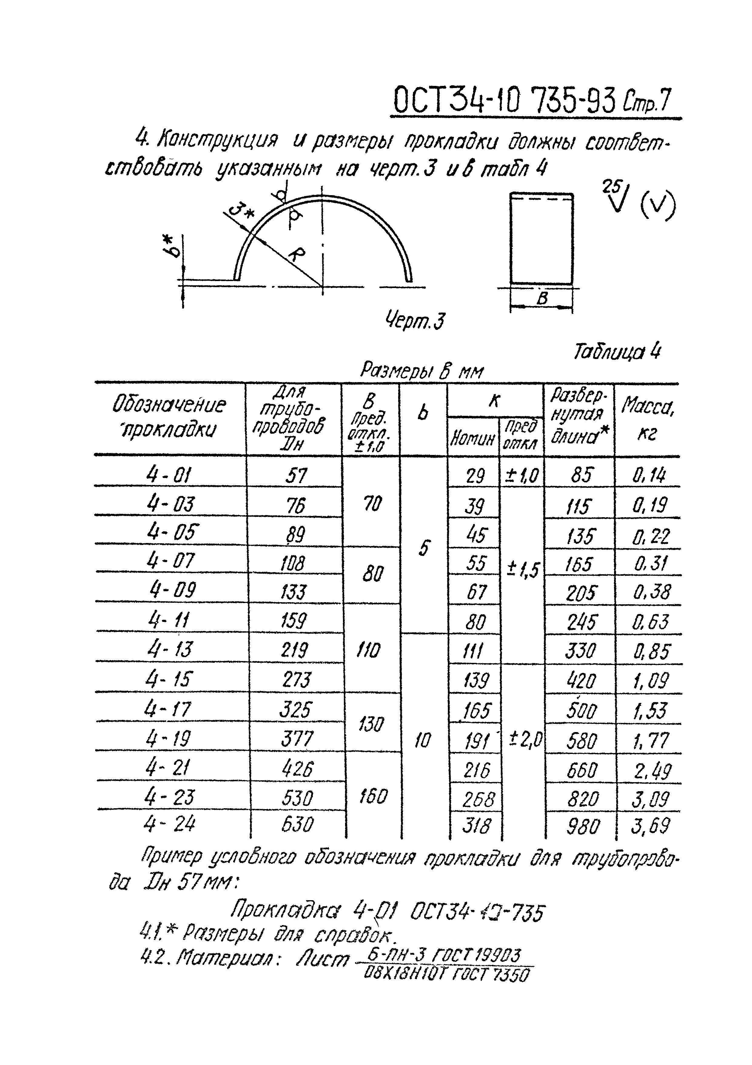 ОСТ 34-10-735-93