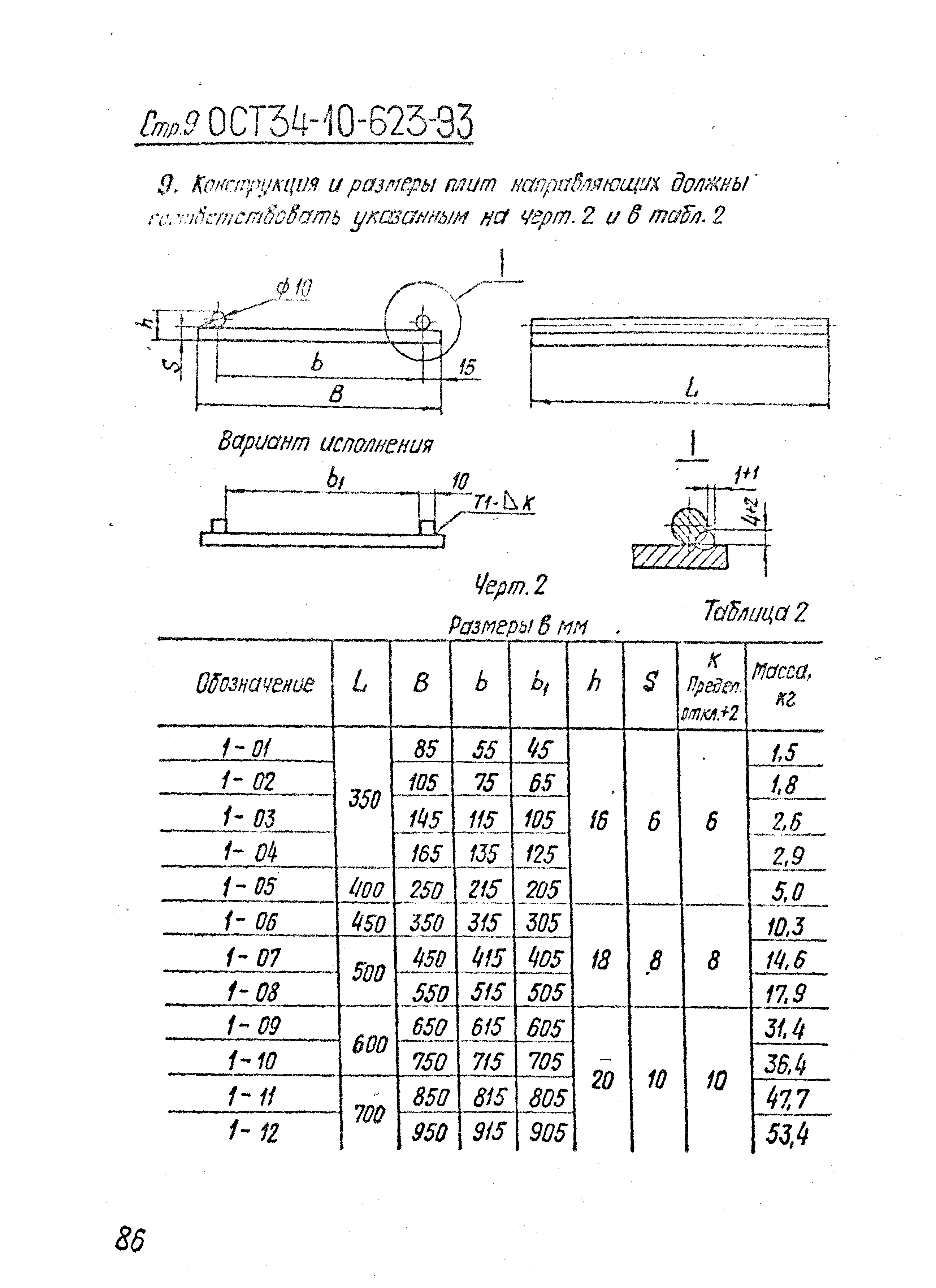 ОСТ 34-10-623-93