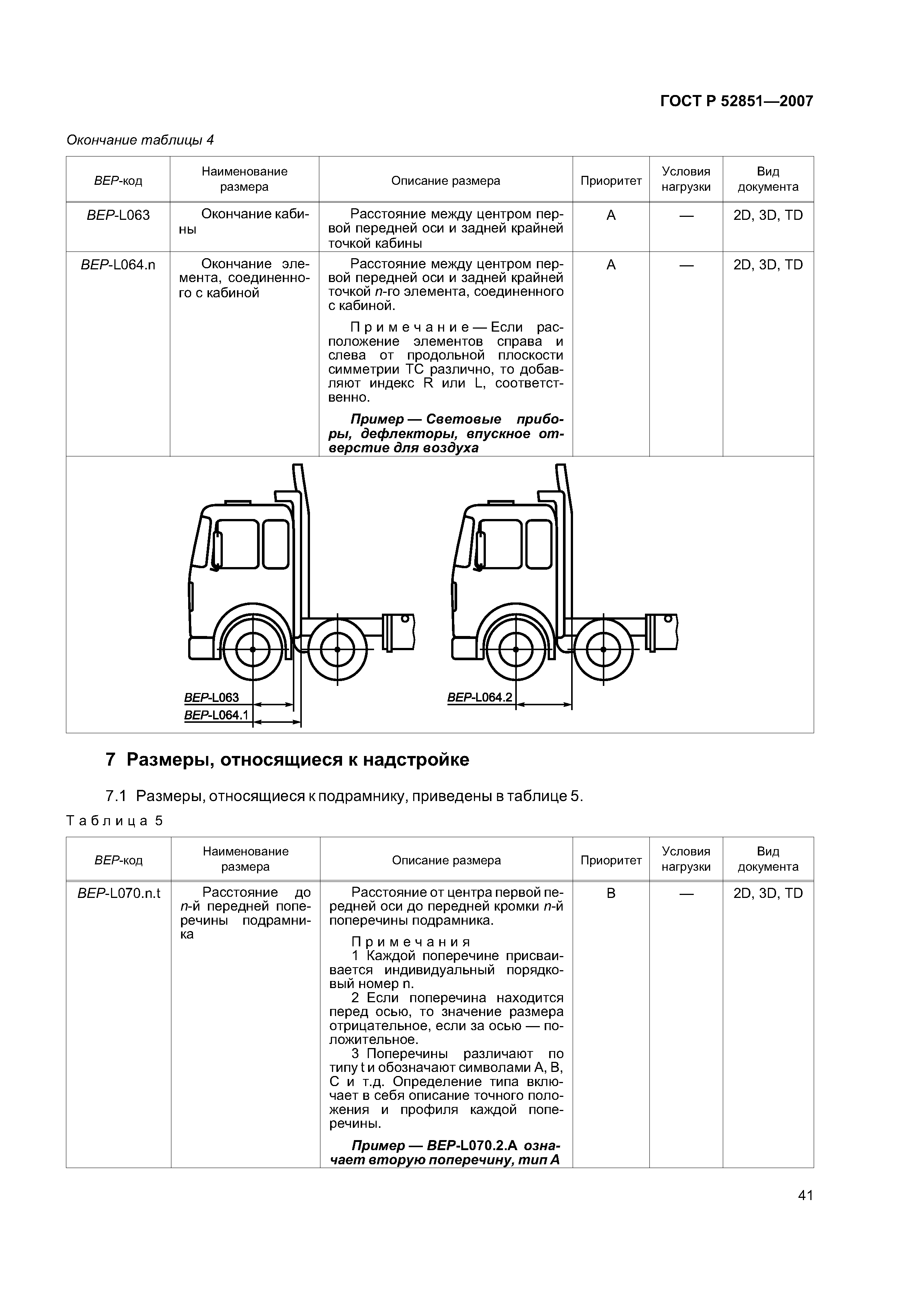 ГОСТ Р 52851-2007