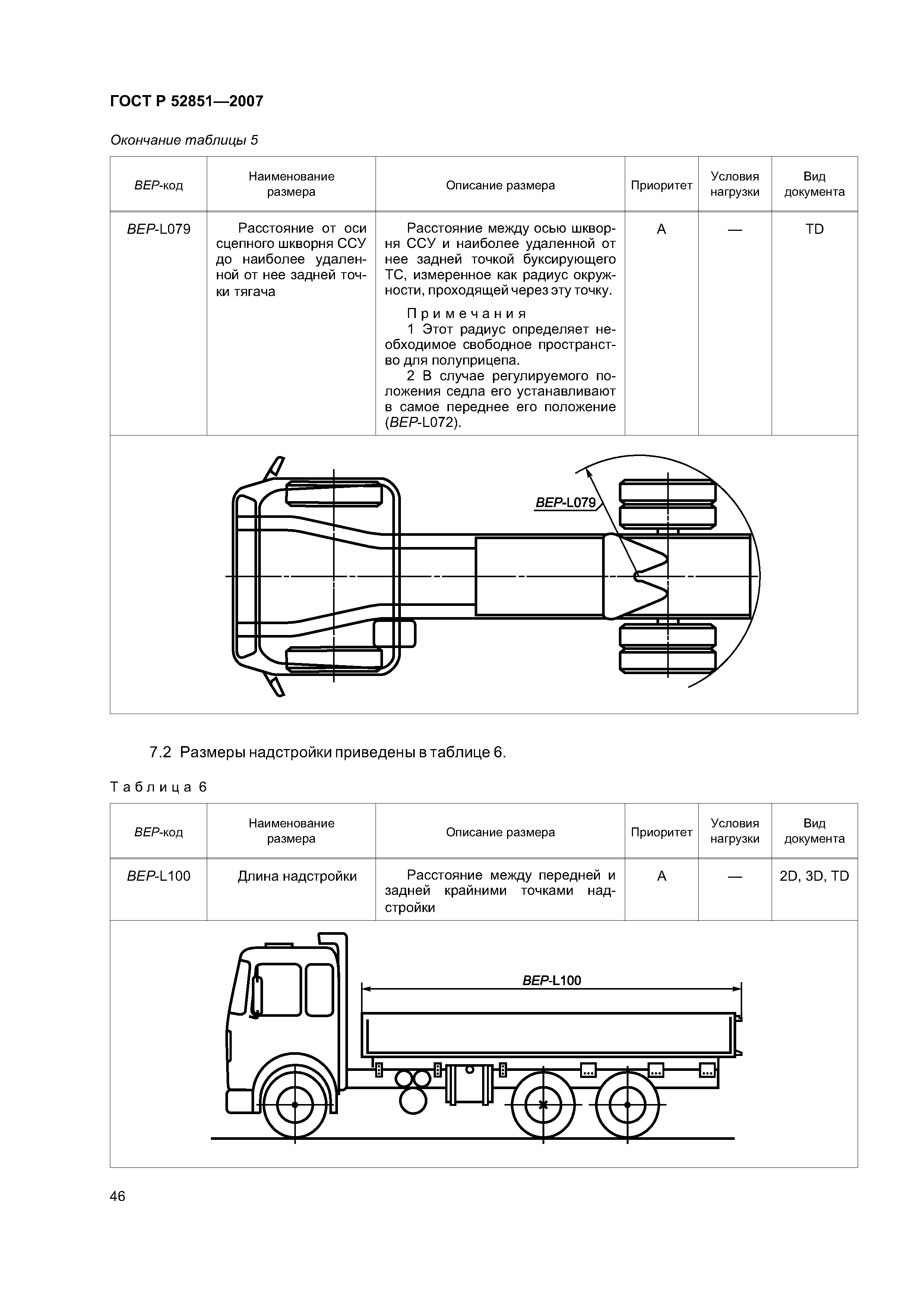 ГОСТ Р 52851-2007