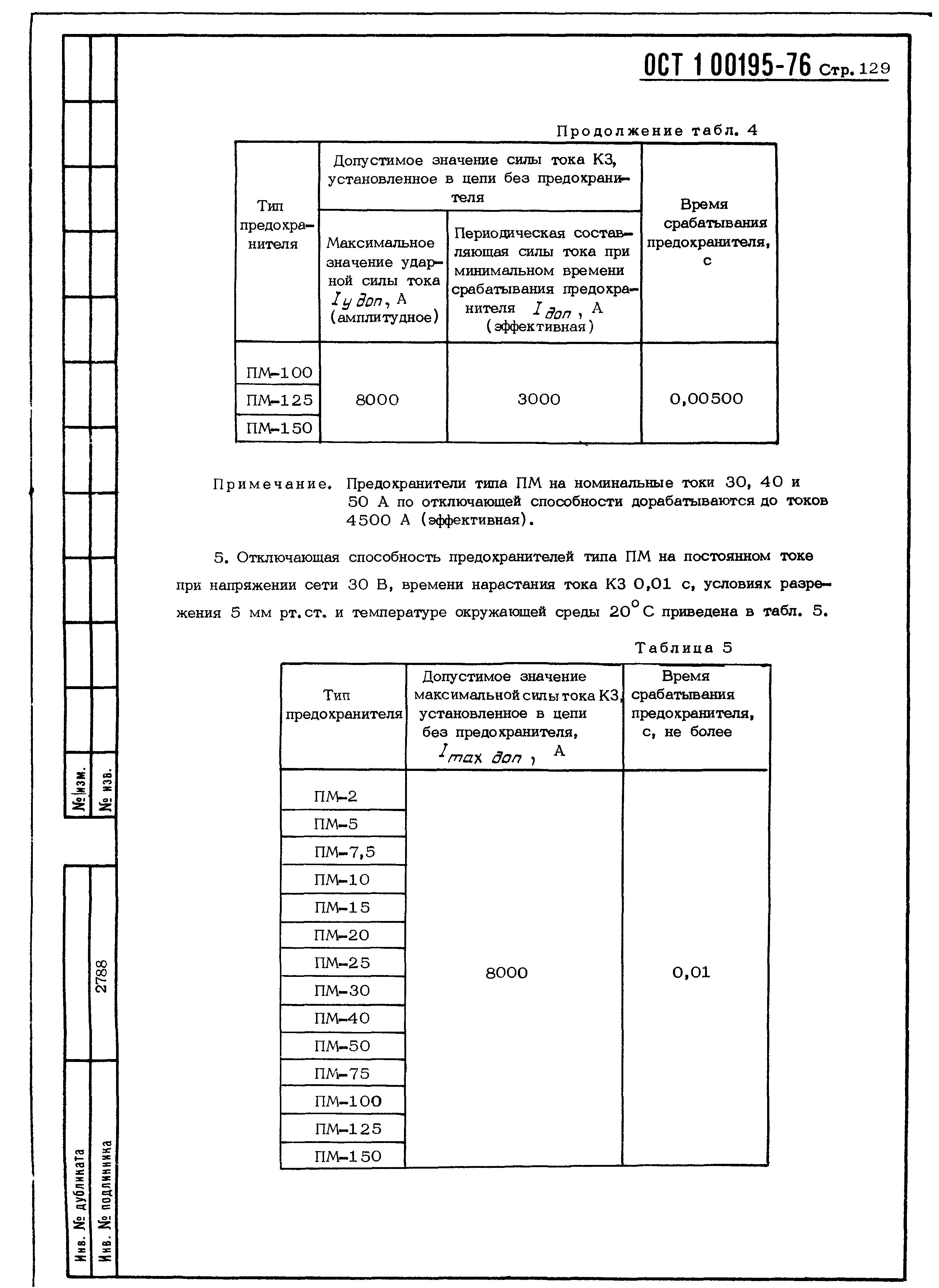 ОСТ 1 00195-76