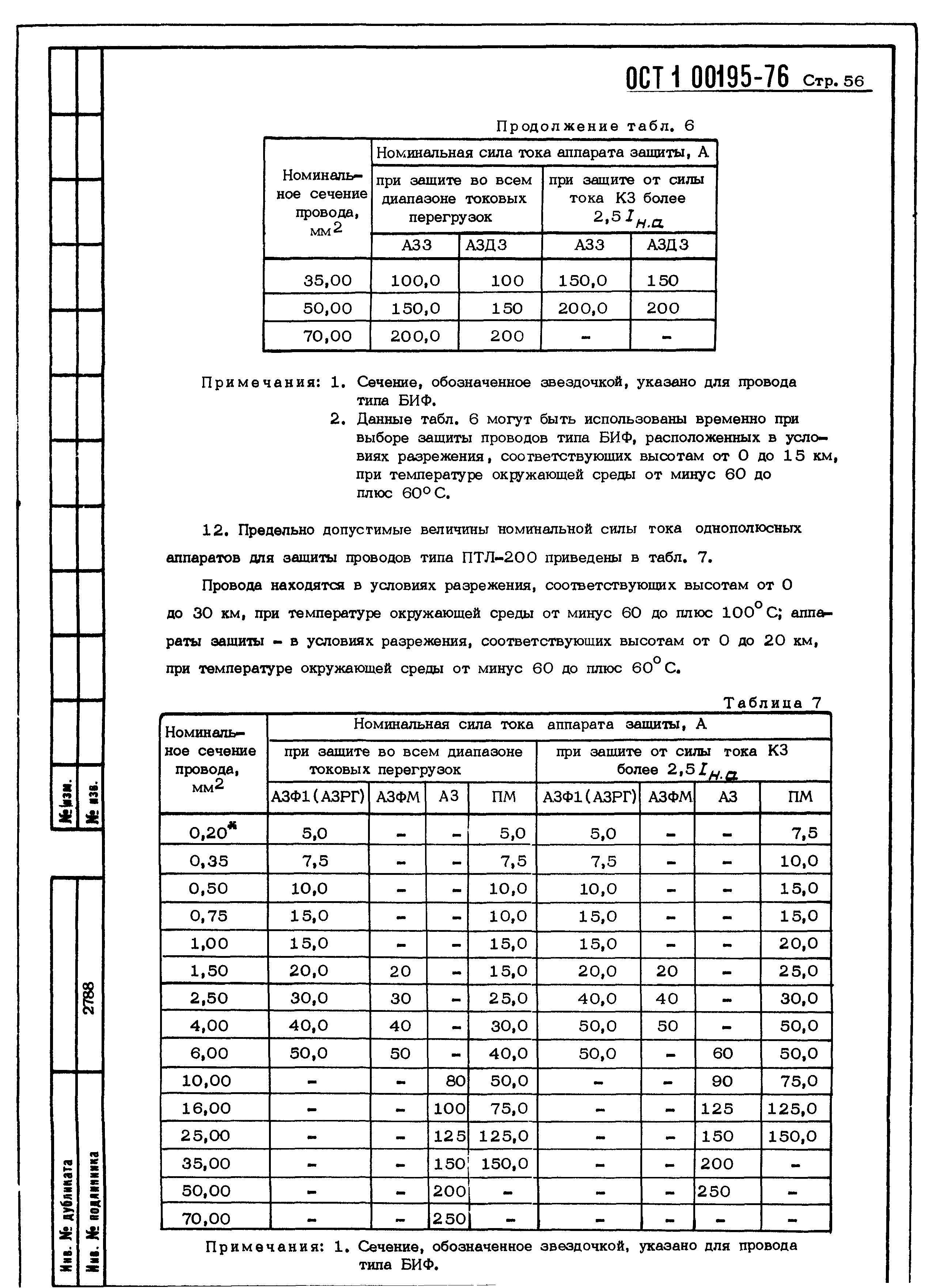 ОСТ 1 00195-76