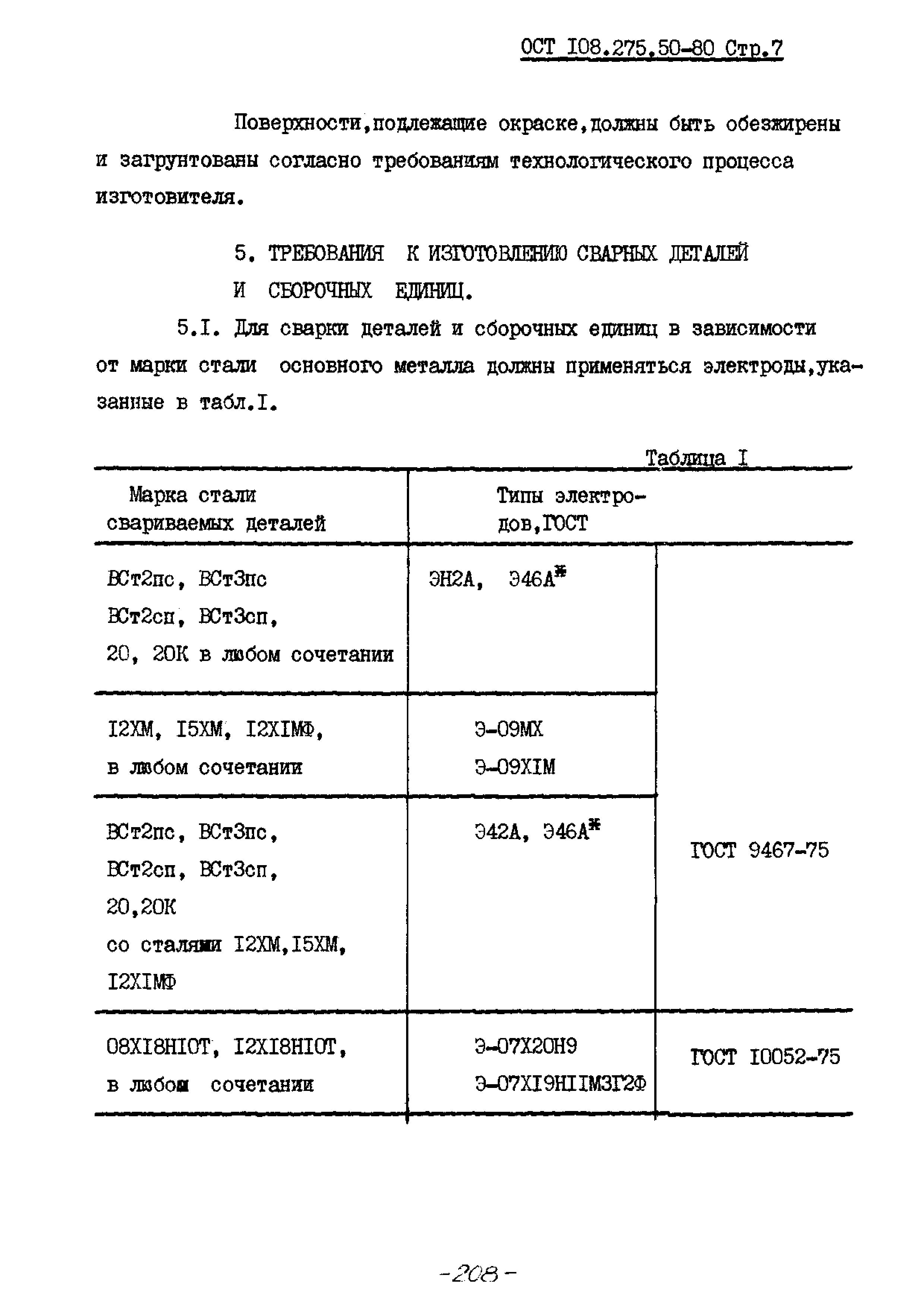 ОСТ 108.275.50-80