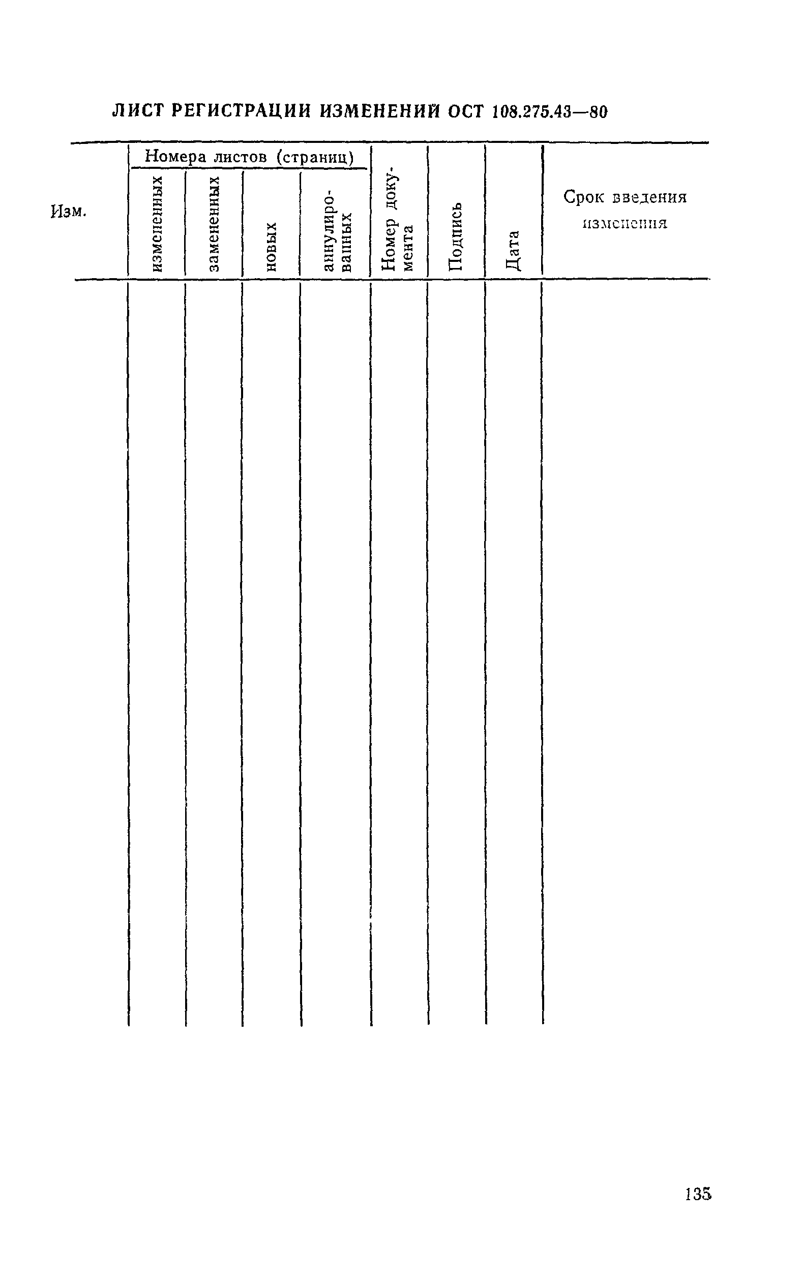 ОСТ 108.275.43-80