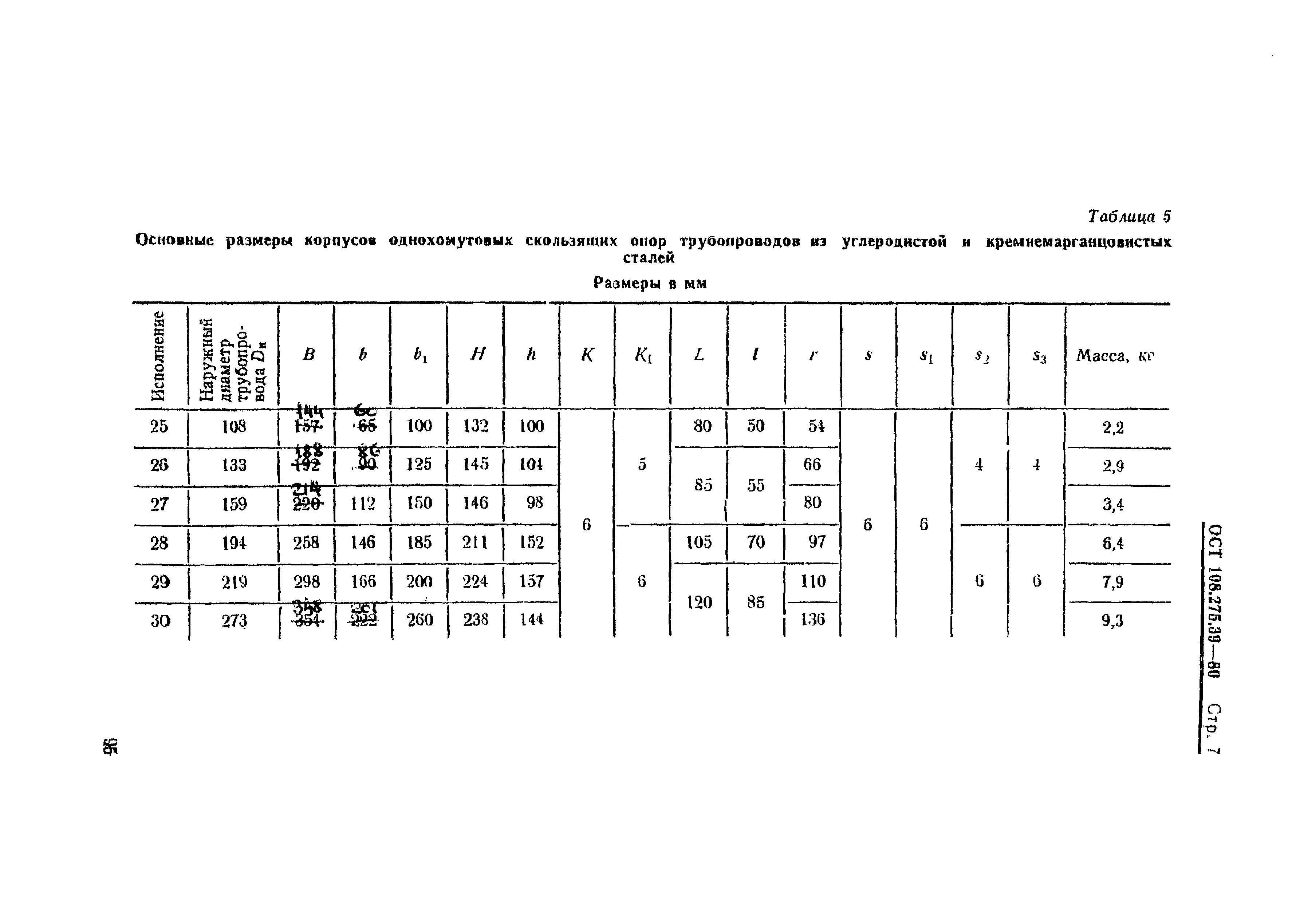 ОСТ 108.275.39-80