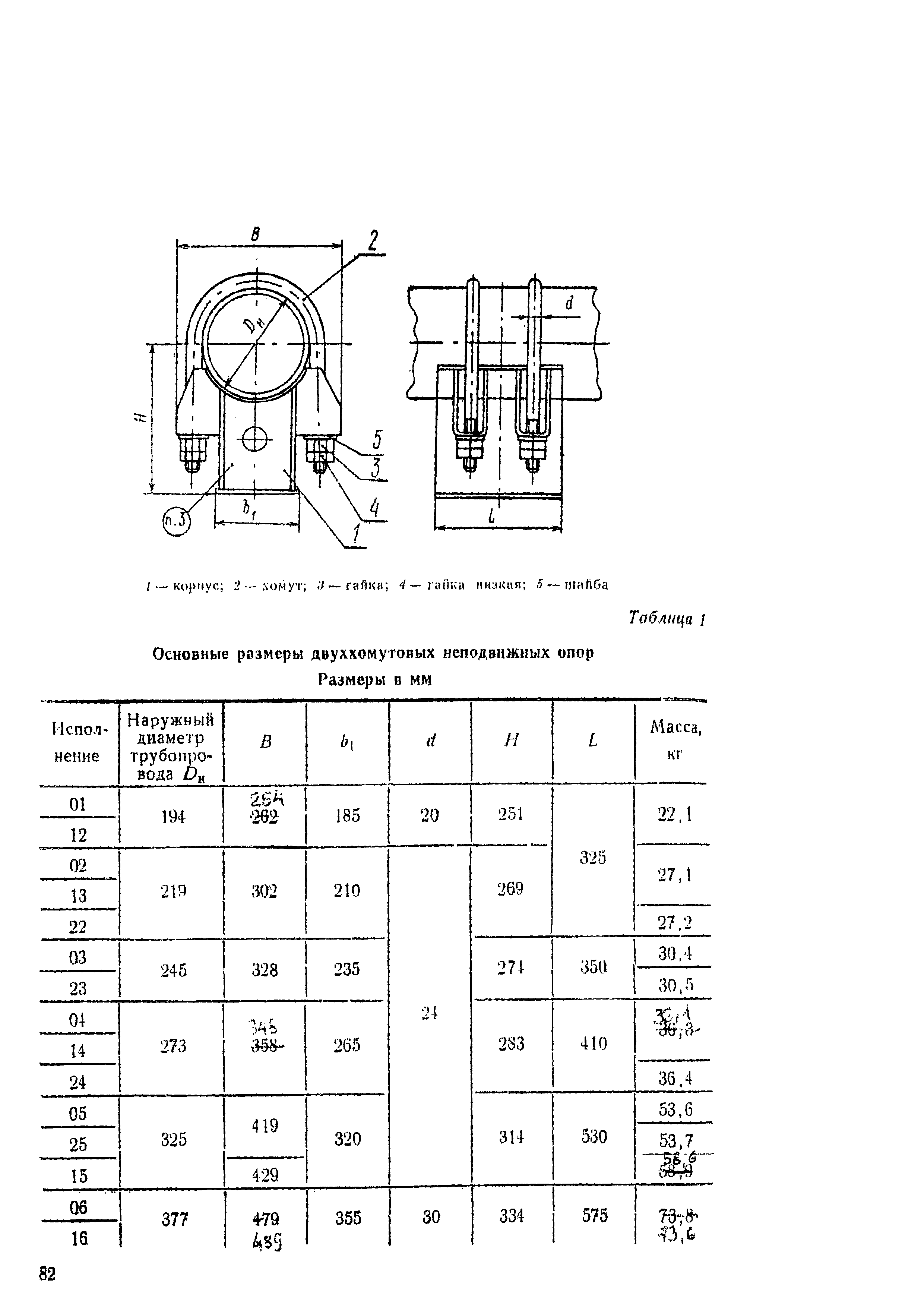 ОСТ 108.275.38-80