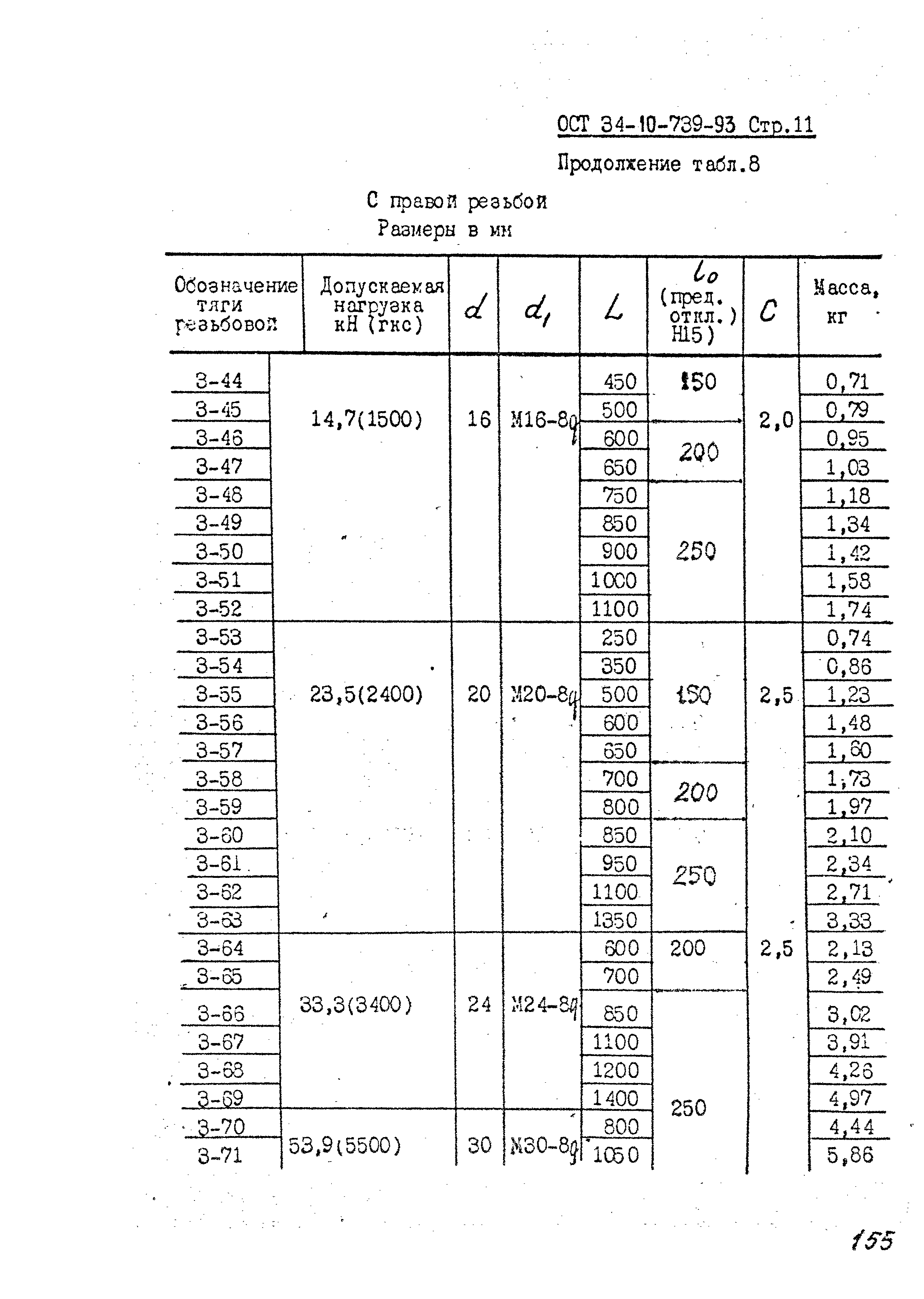 ОСТ 34-10-739-93