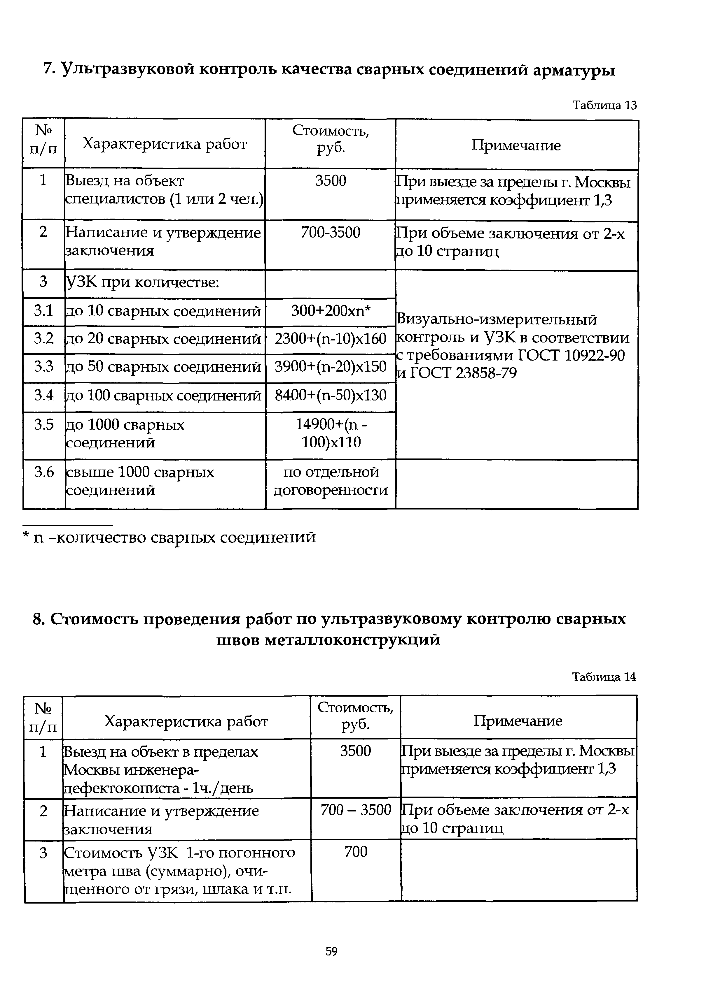 МРДС 02-08