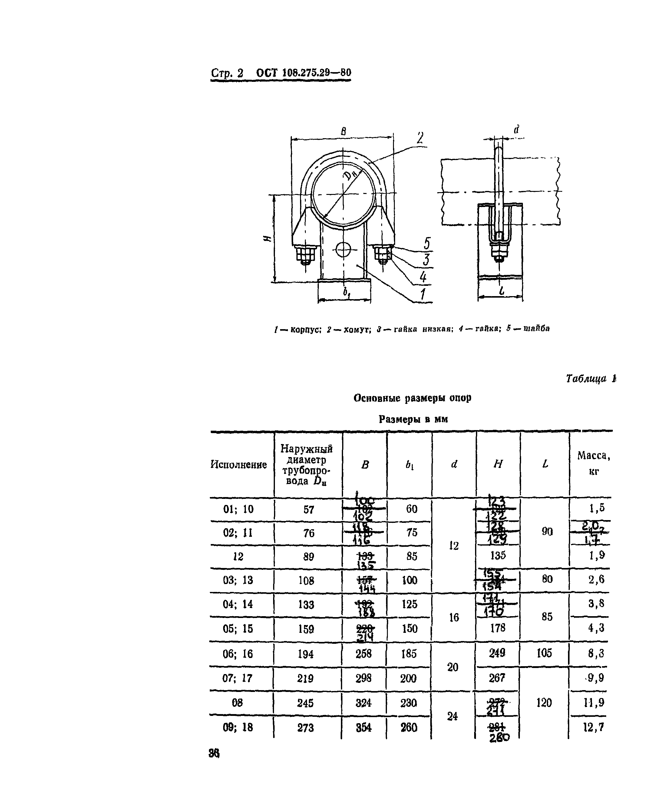 ОСТ 108.275.29-80