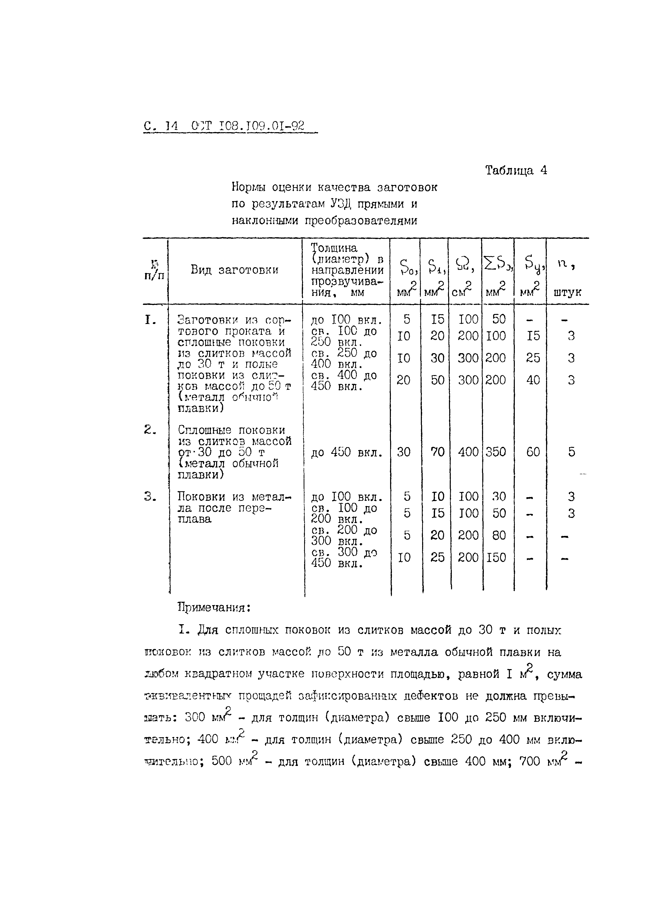 ОСТ 108.109.01-92