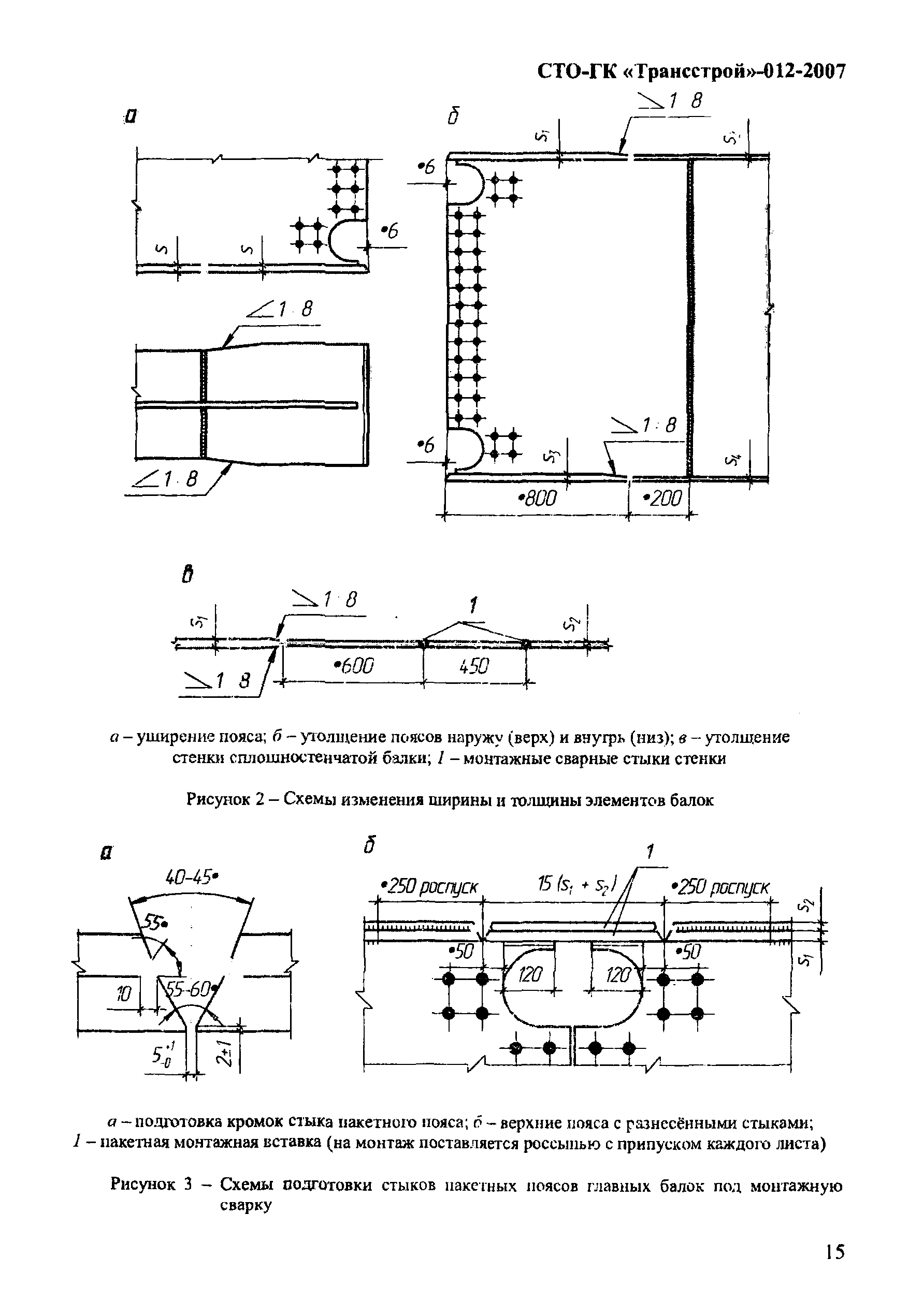 СТО-ГК "Трансстрой" 012-2007