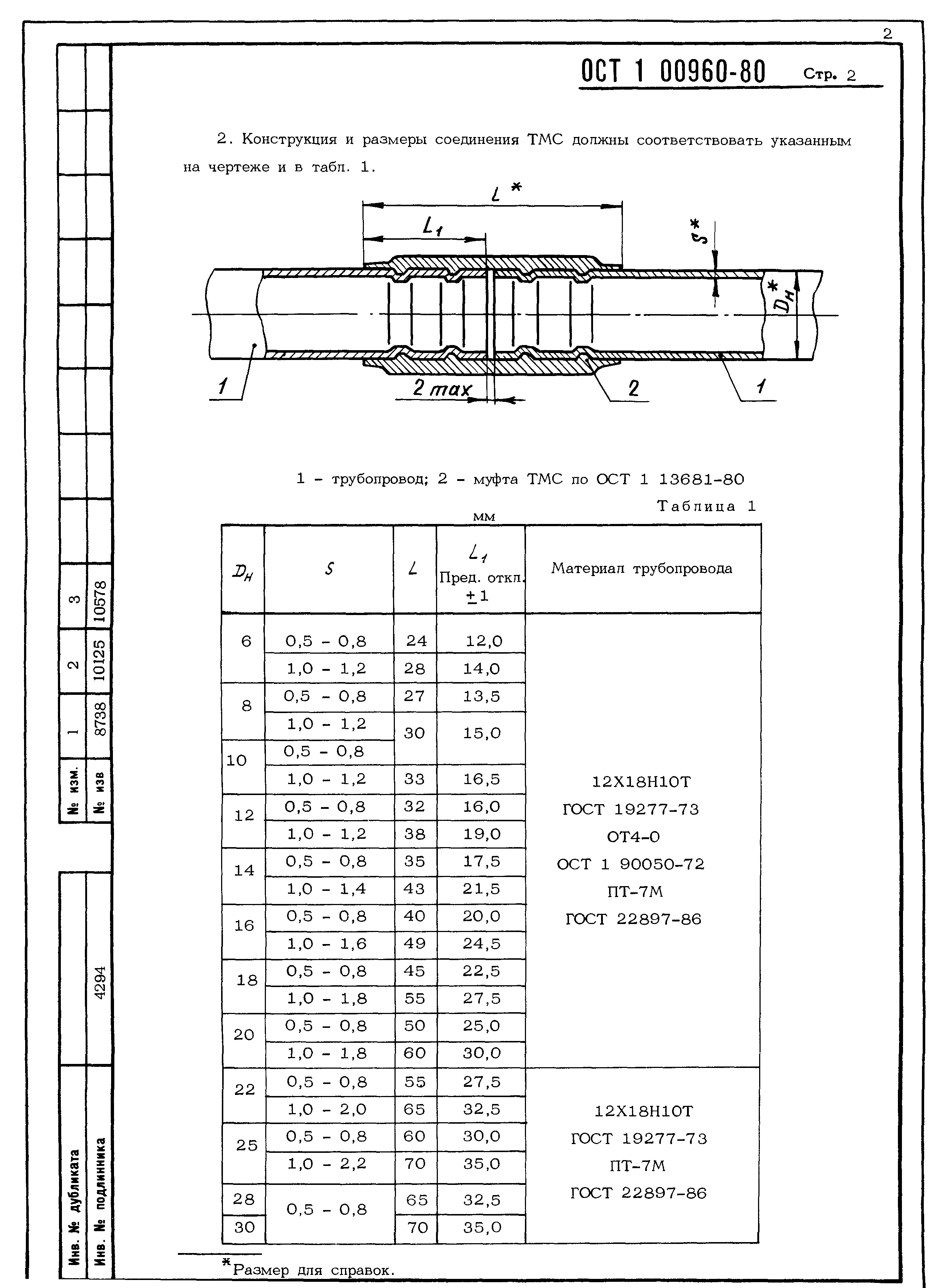 ОСТ 1 00960-80