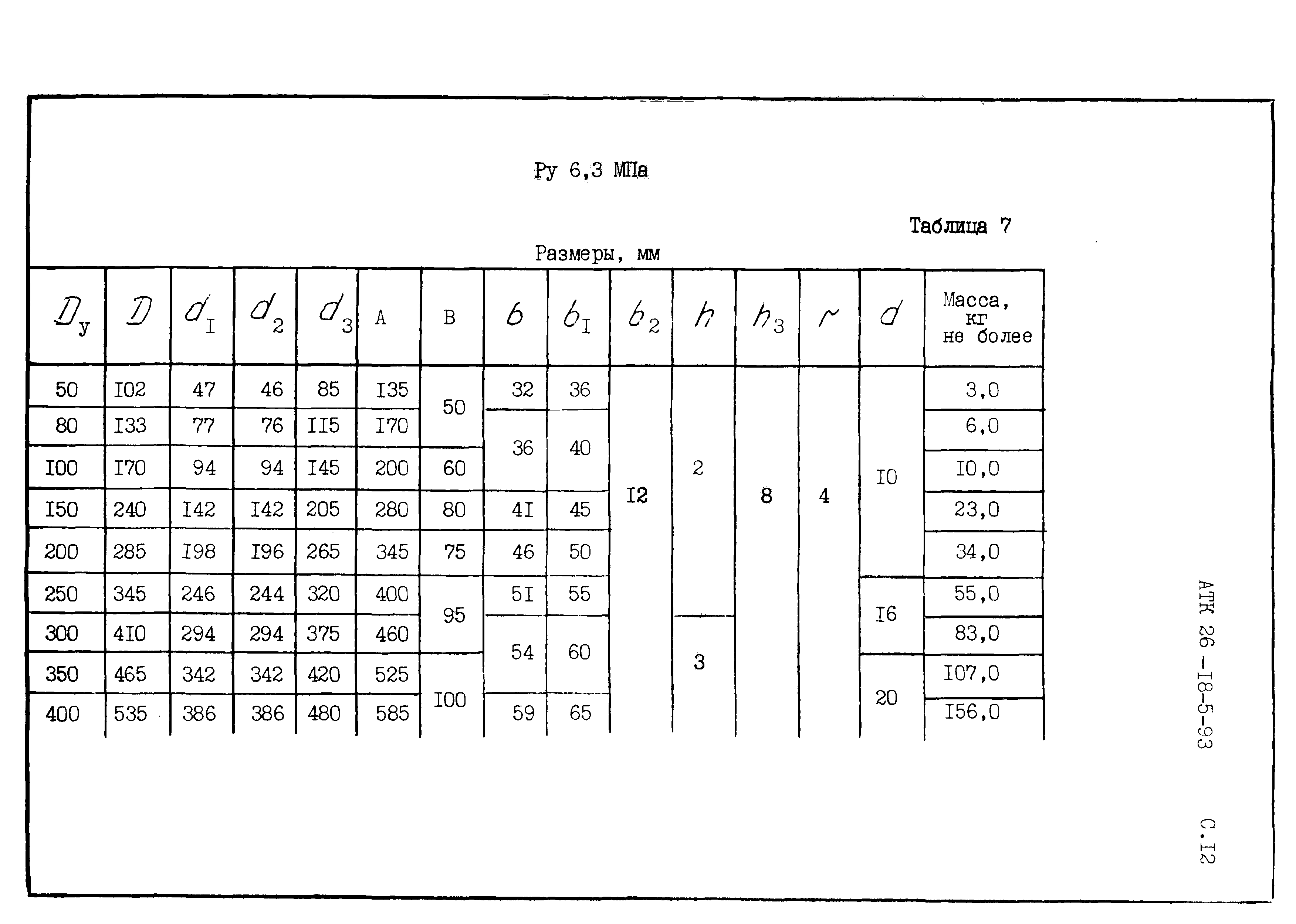 АТК 26-18-5-93