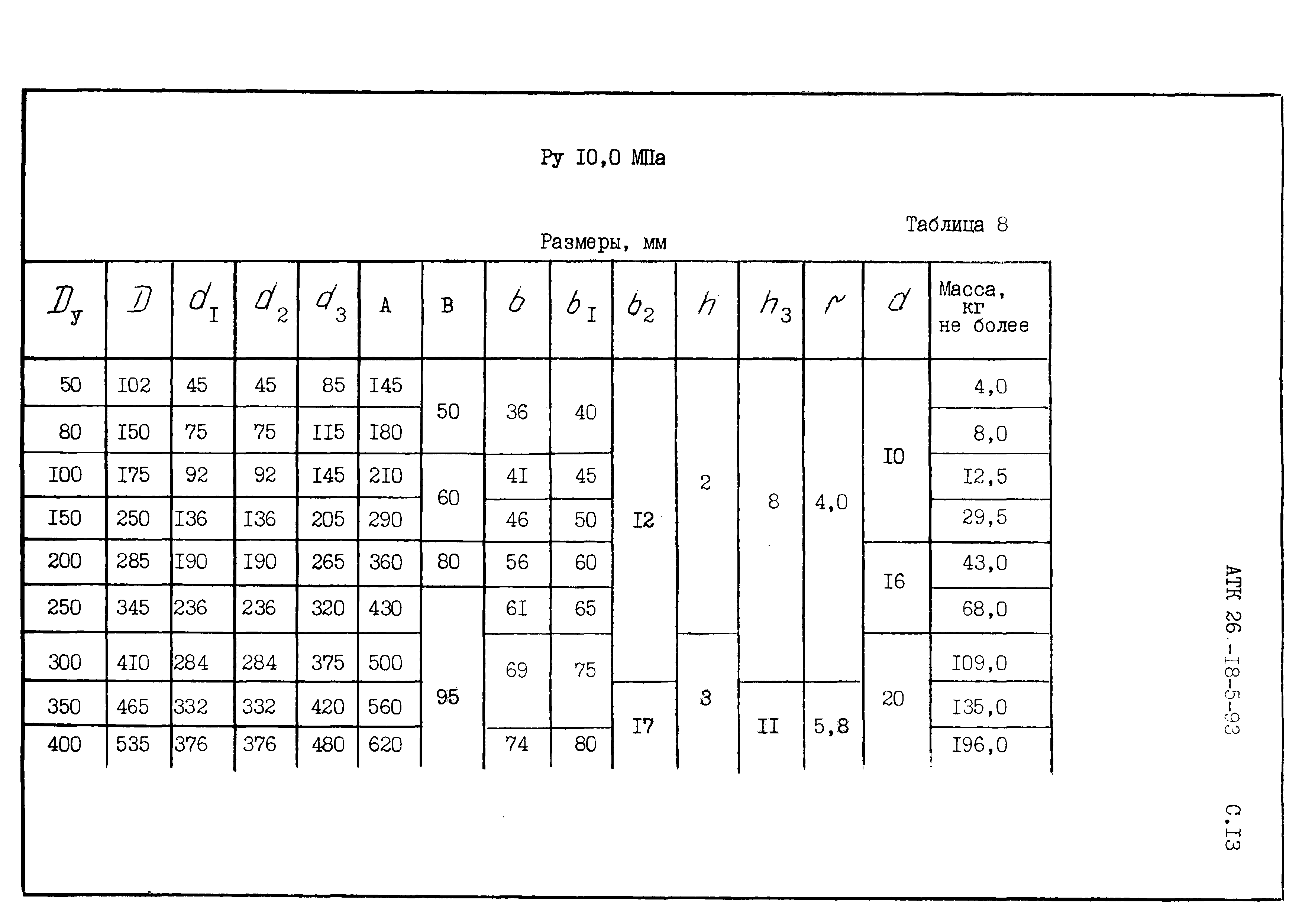 АТК 26-18-5-93