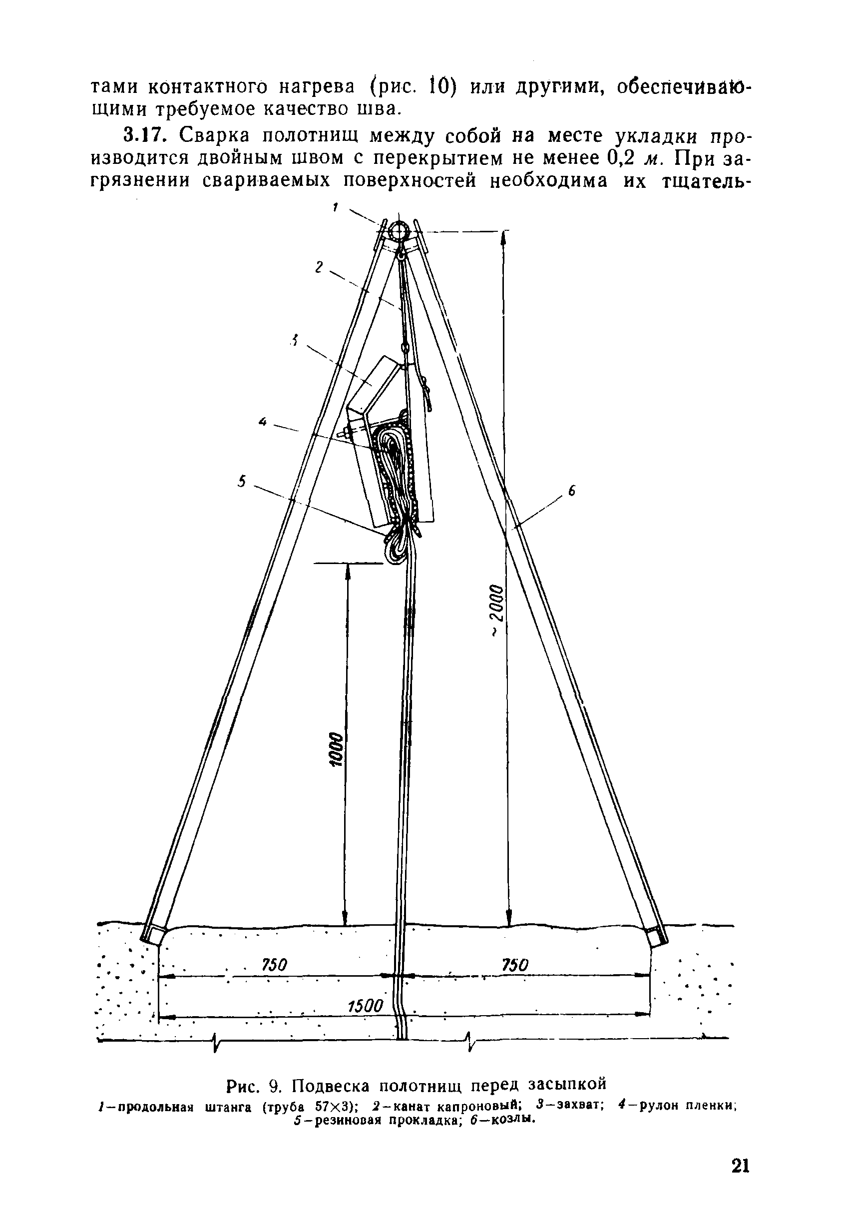 ВСН 07-74