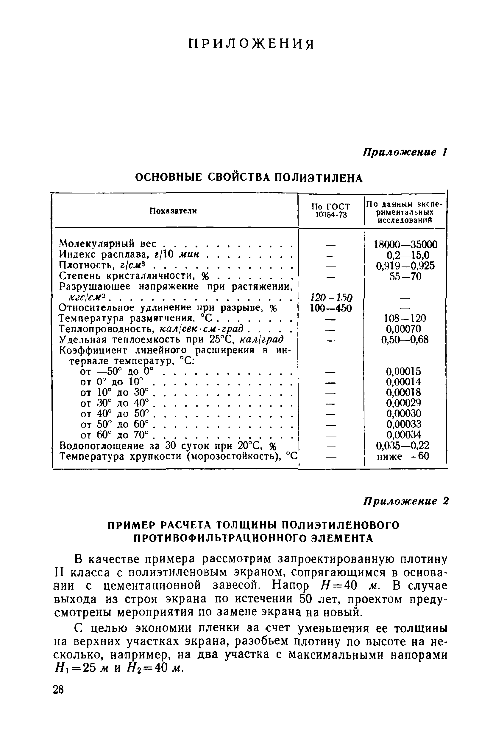 ВСН 07-74