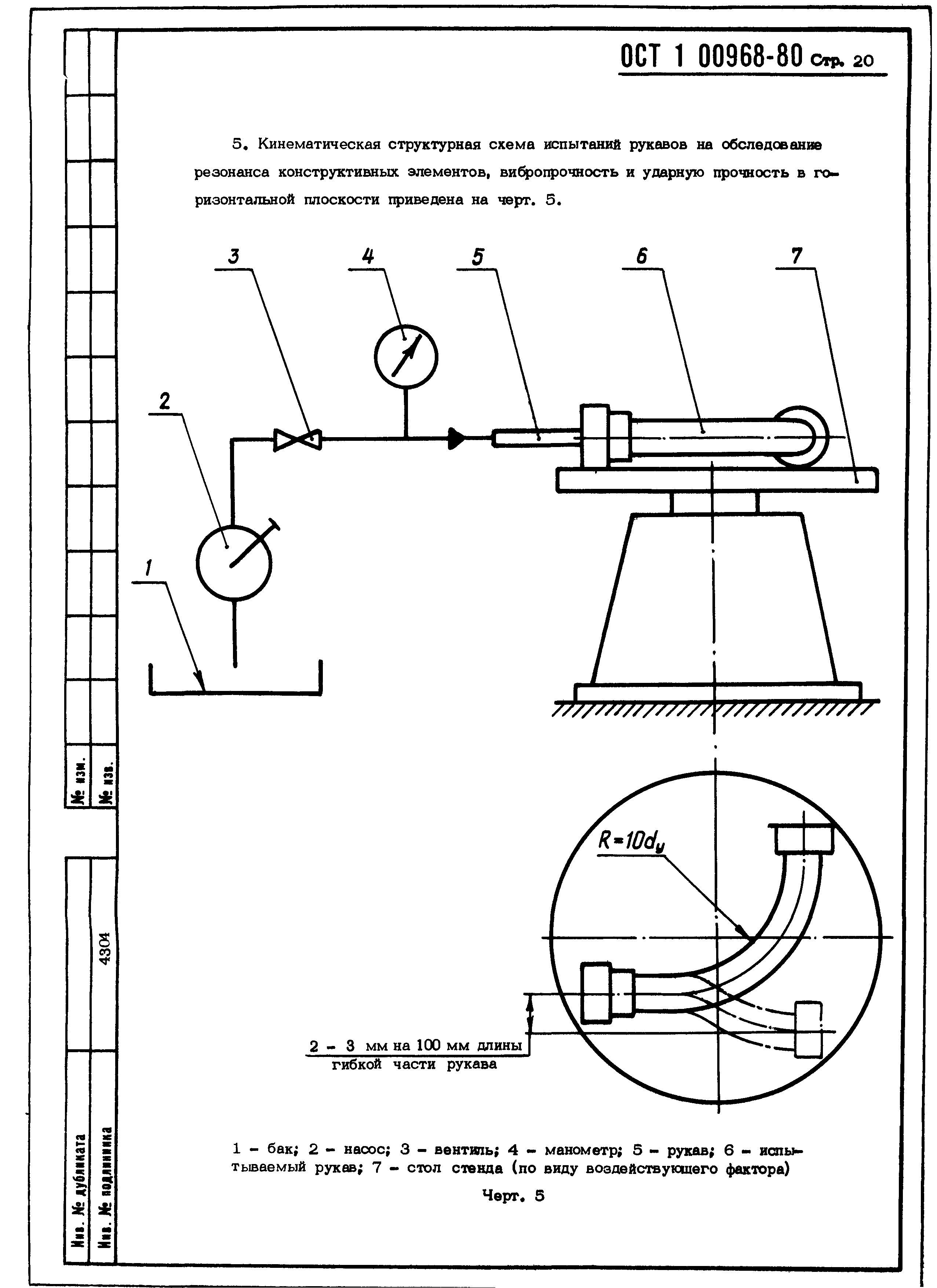 ОСТ 1 00968-80