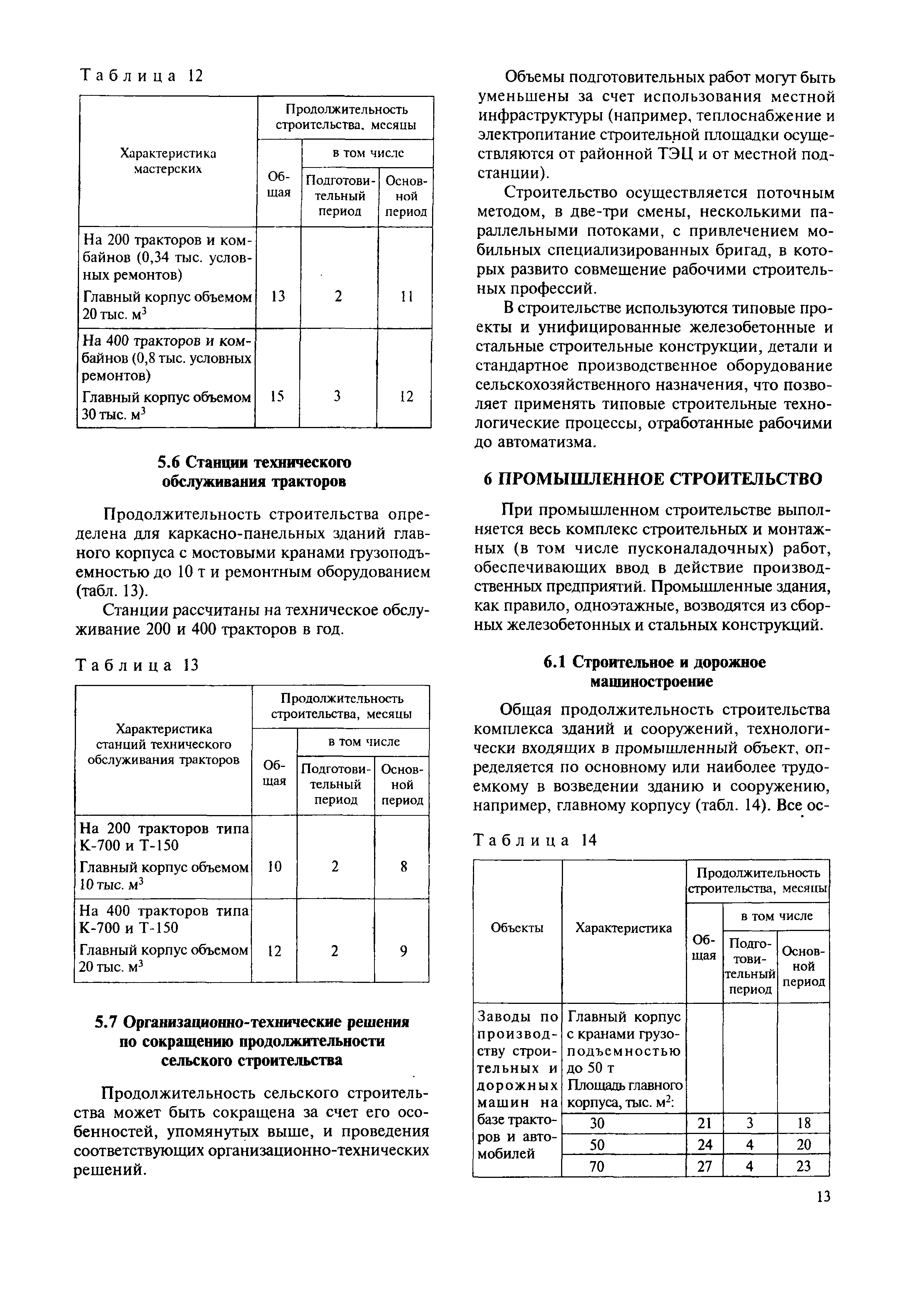 МДС 12-43.2008