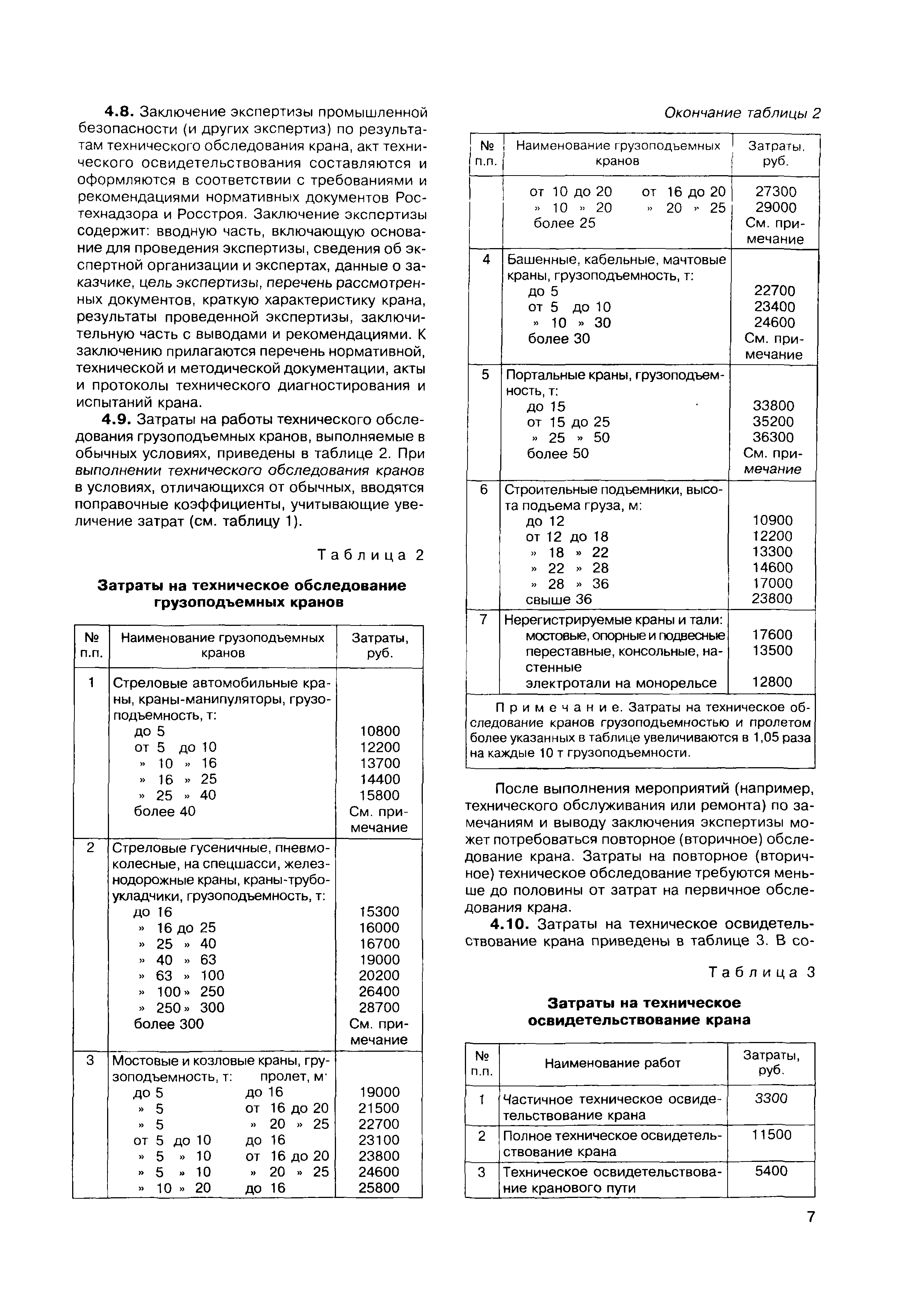 МДС 12-42.2008