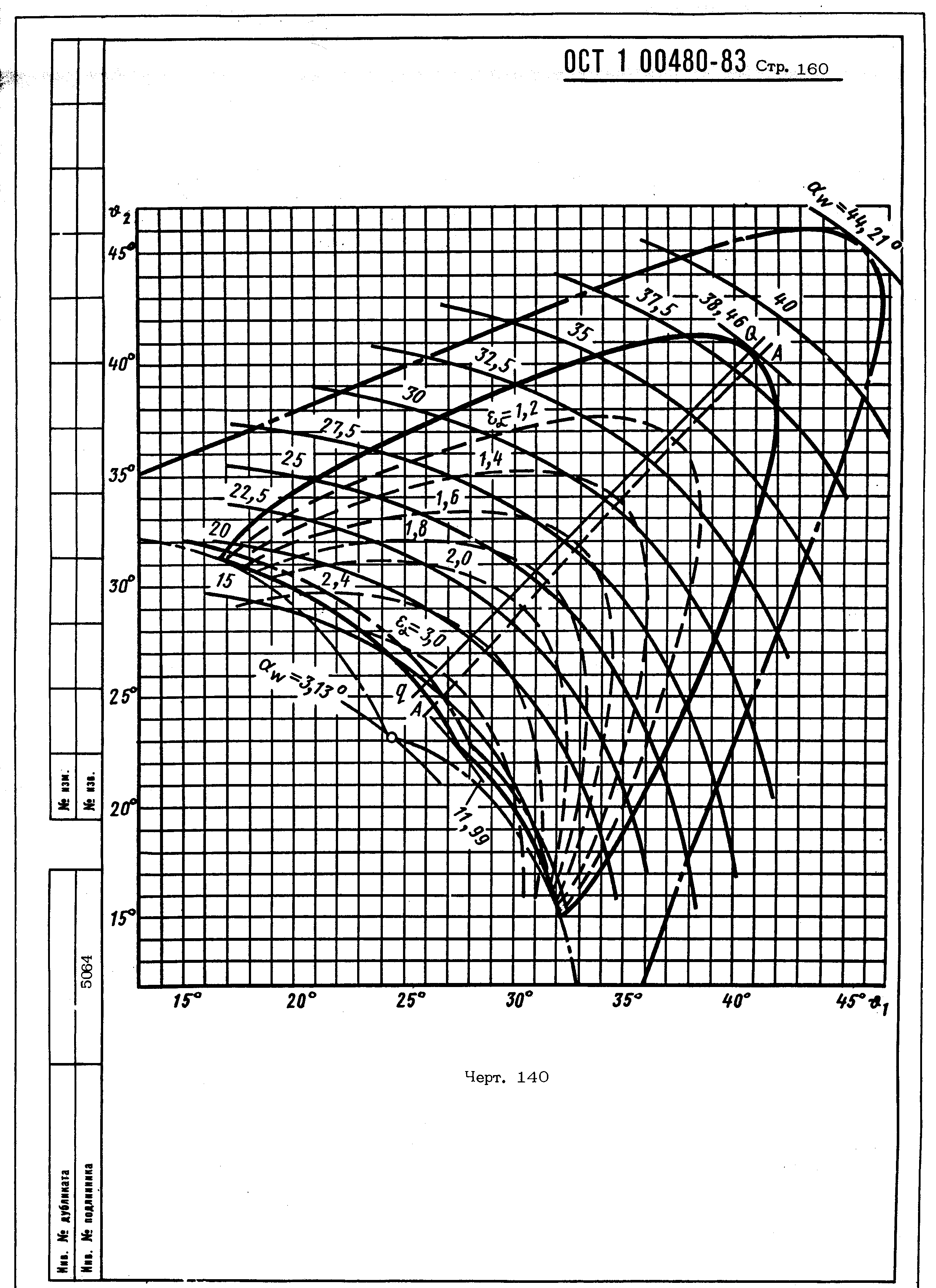 ОСТ 1 00480-83