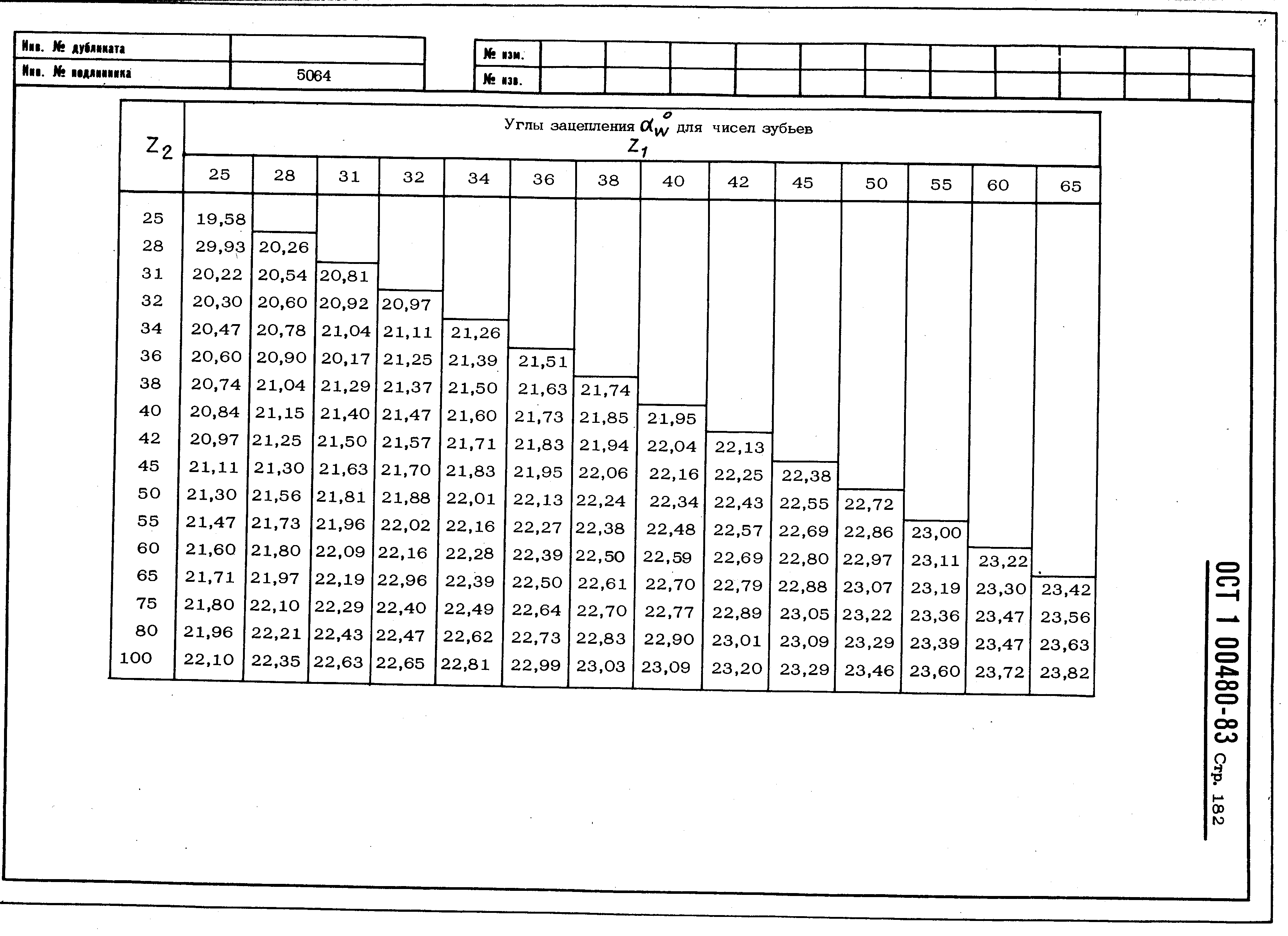 ОСТ 1 00480-83