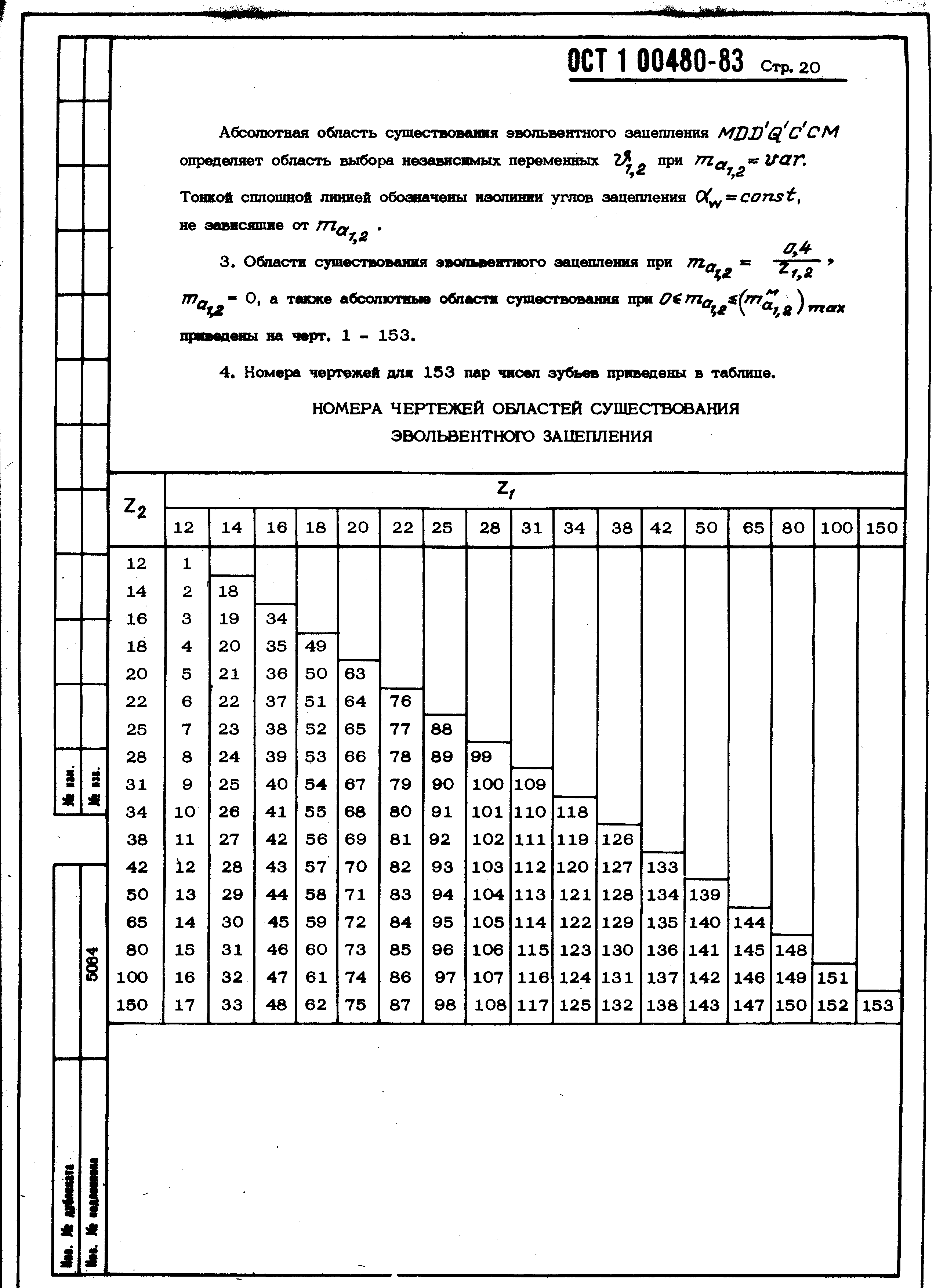 ОСТ 1 00480-83