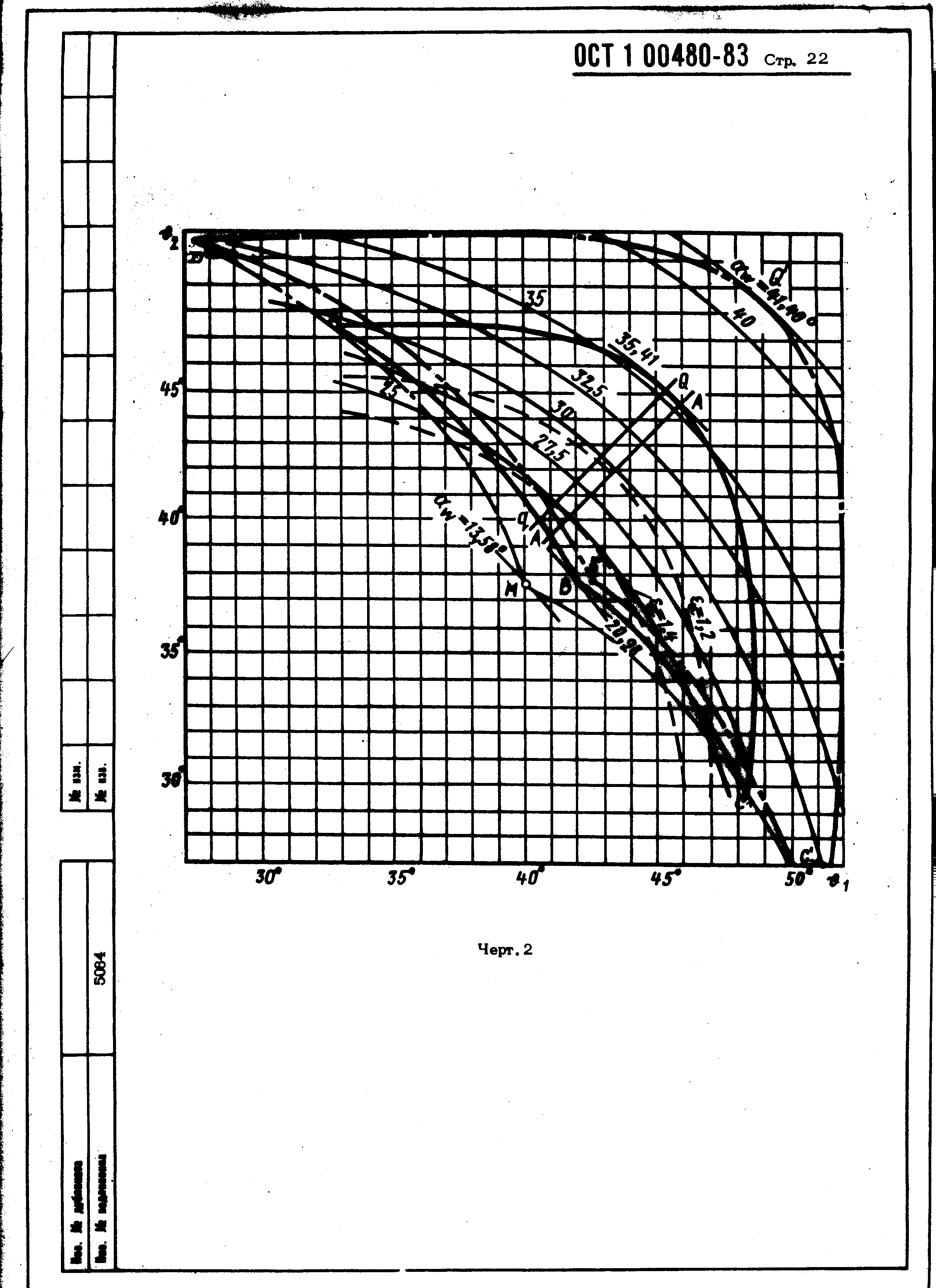 ОСТ 1 00480-83