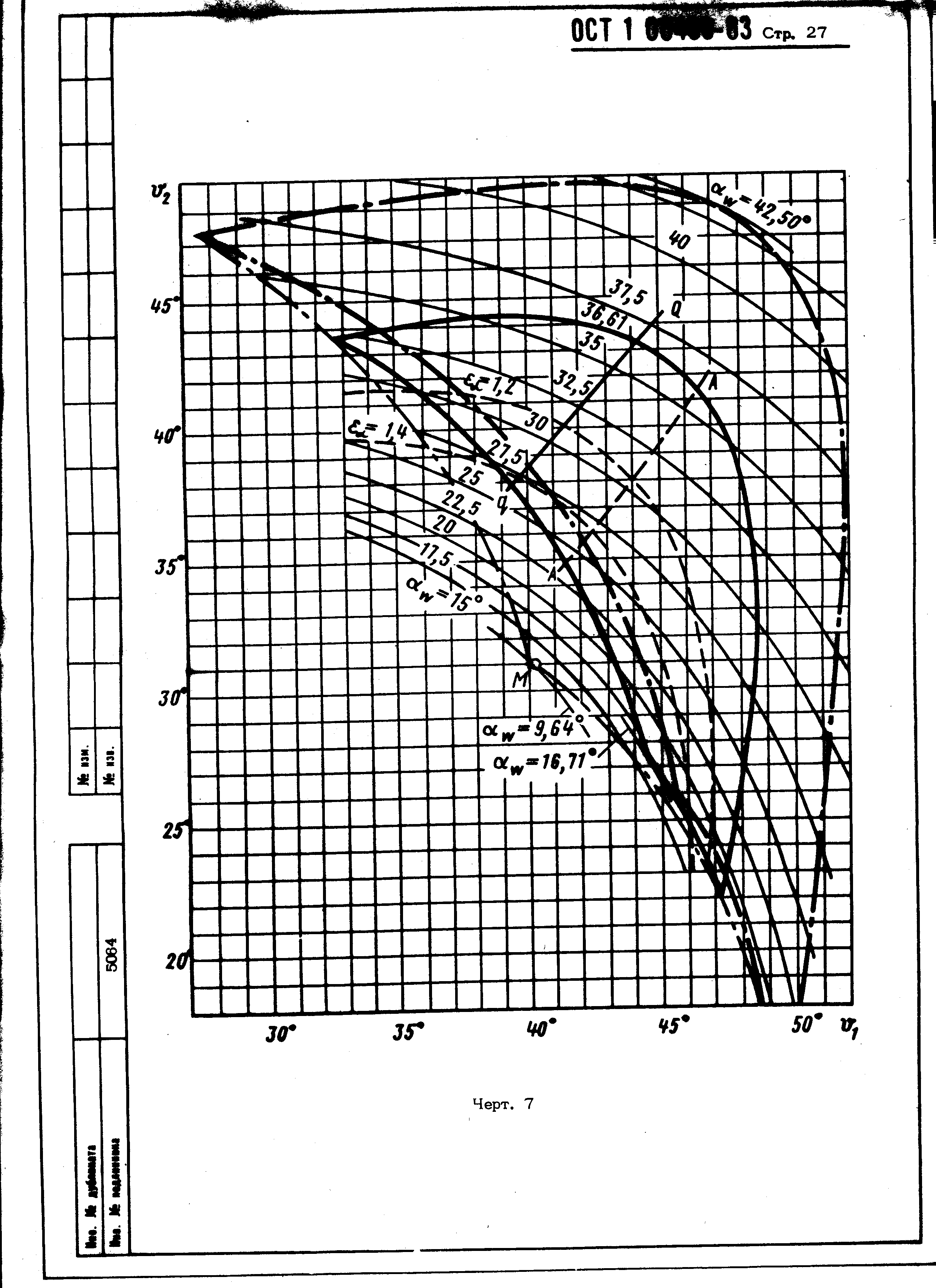 ОСТ 1 00480-83