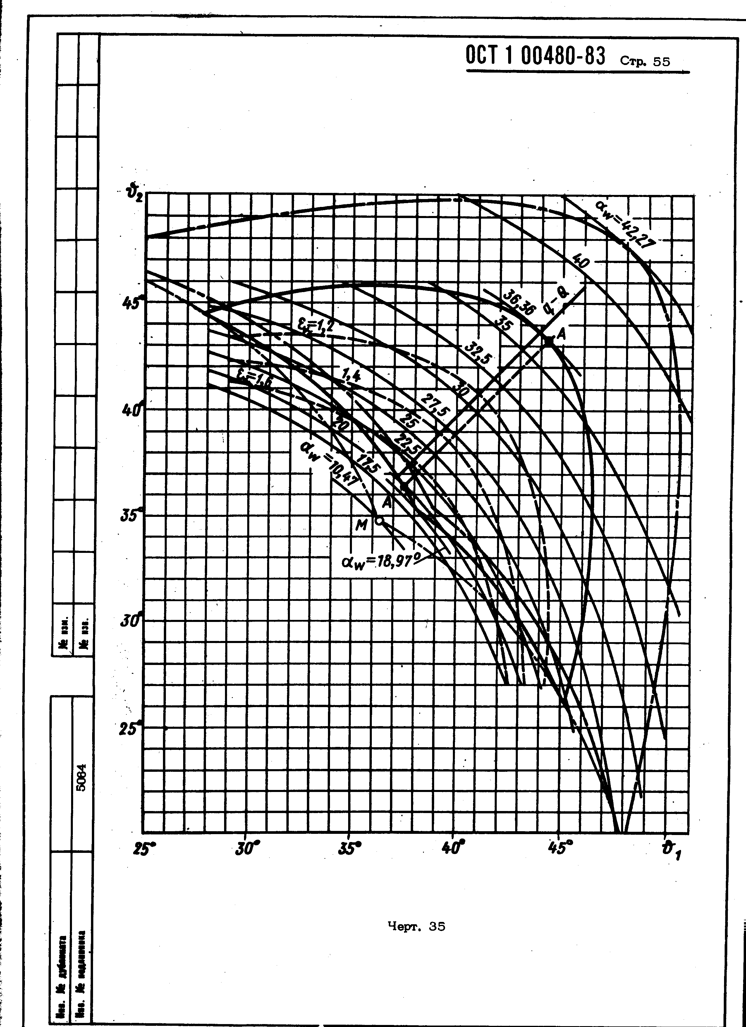 ОСТ 1 00480-83