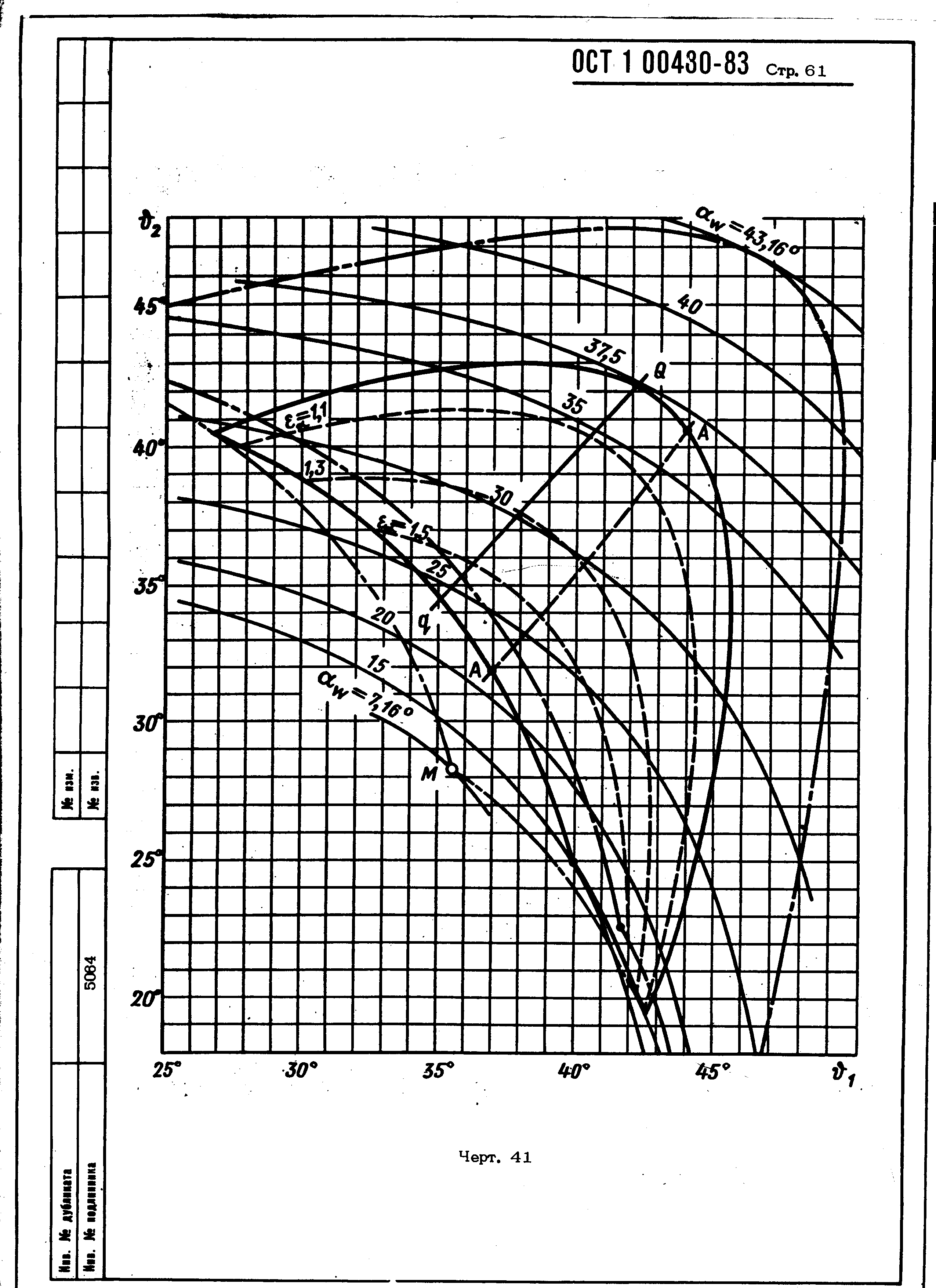 ОСТ 1 00480-83