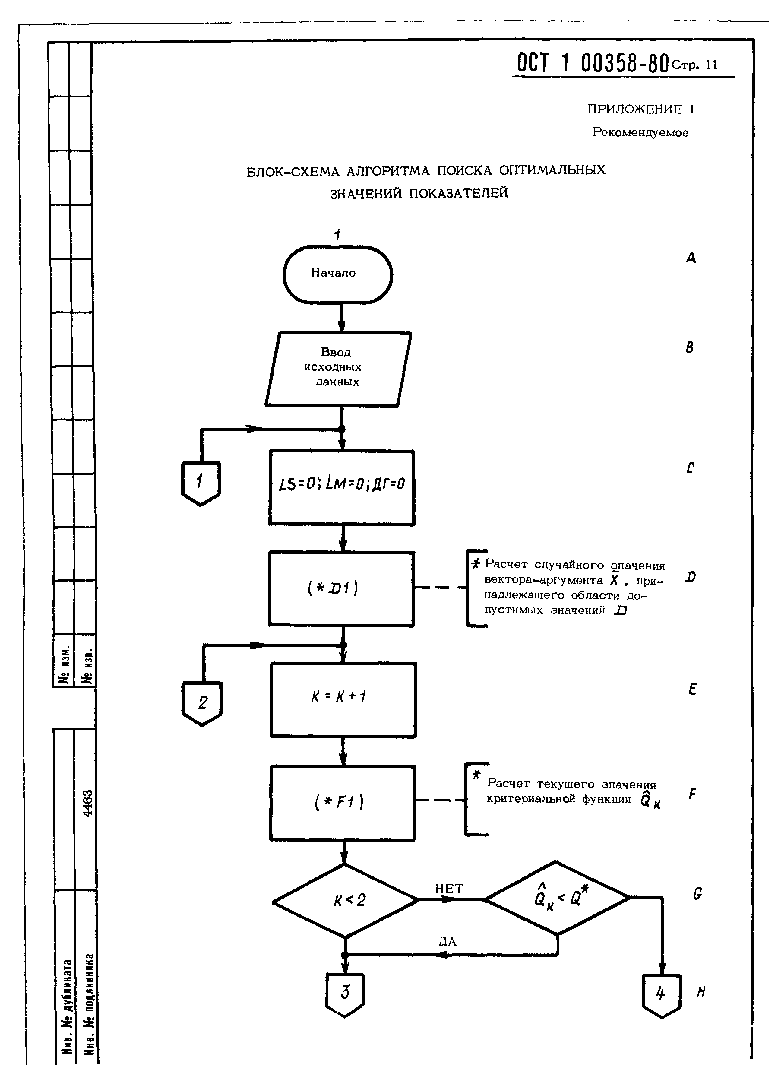 ОСТ 1 00358-80