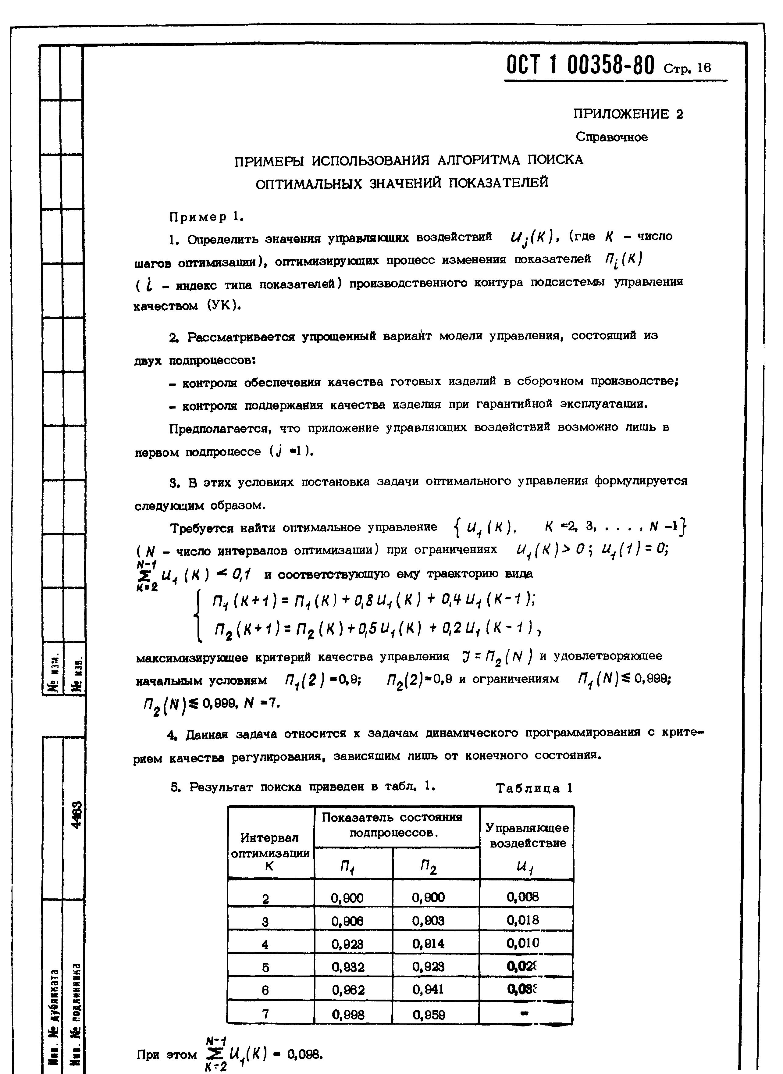 ОСТ 1 00358-80