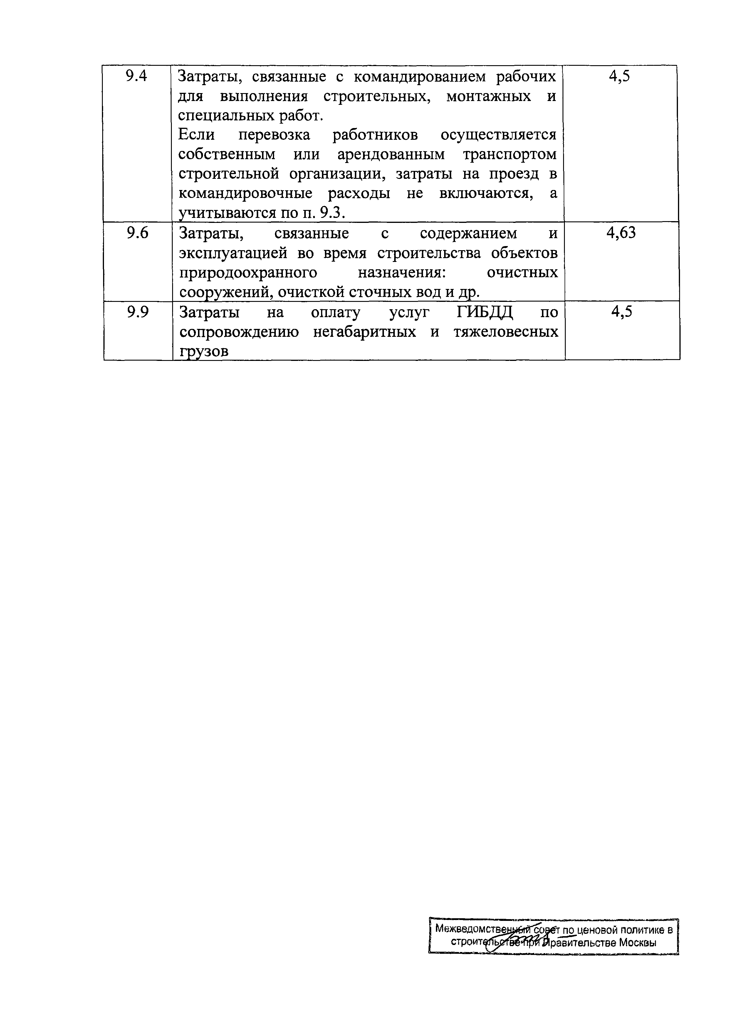 Протокол МВС-10-08