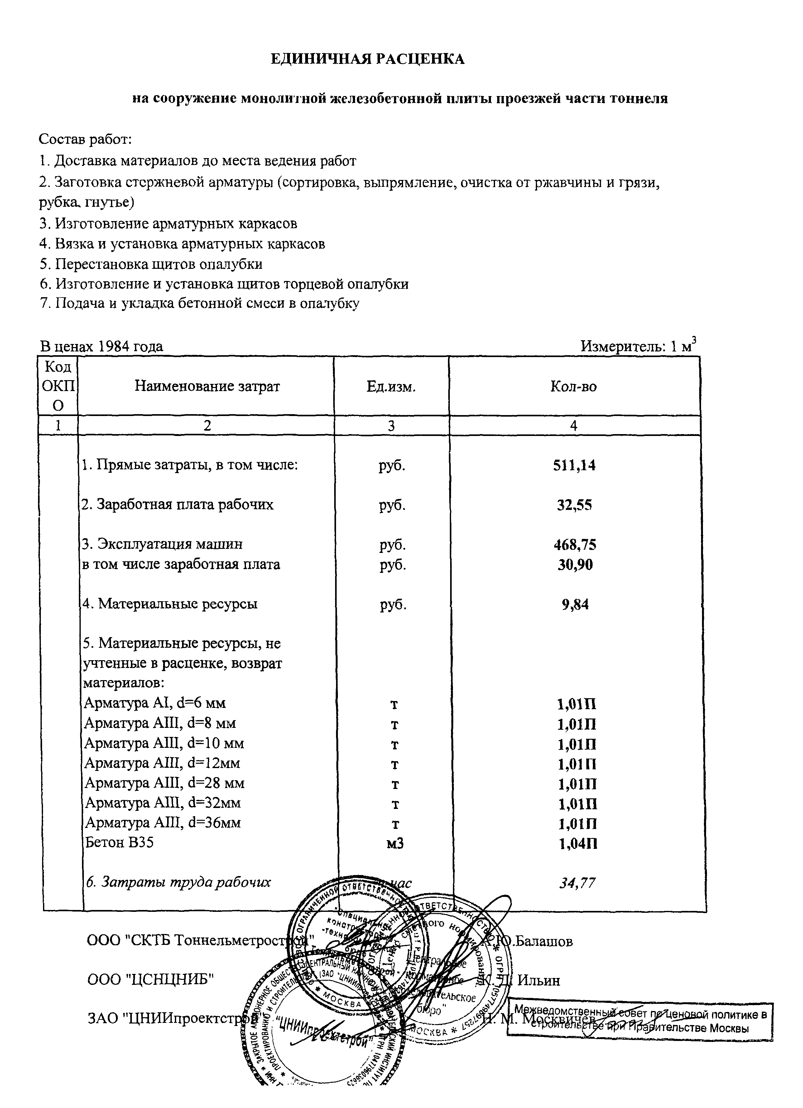 Протокол МВС-10-08