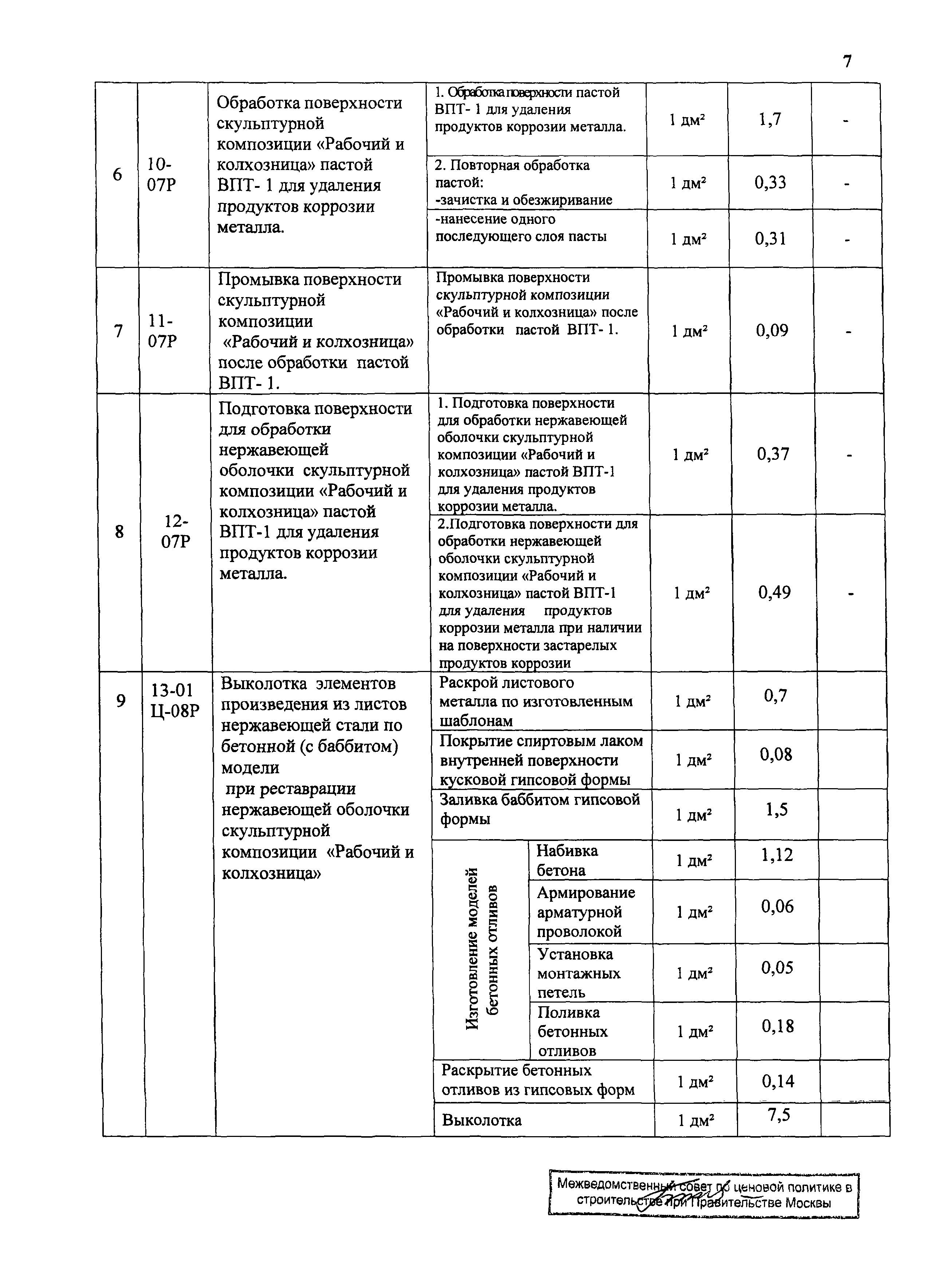 Протокол МВС-10-08