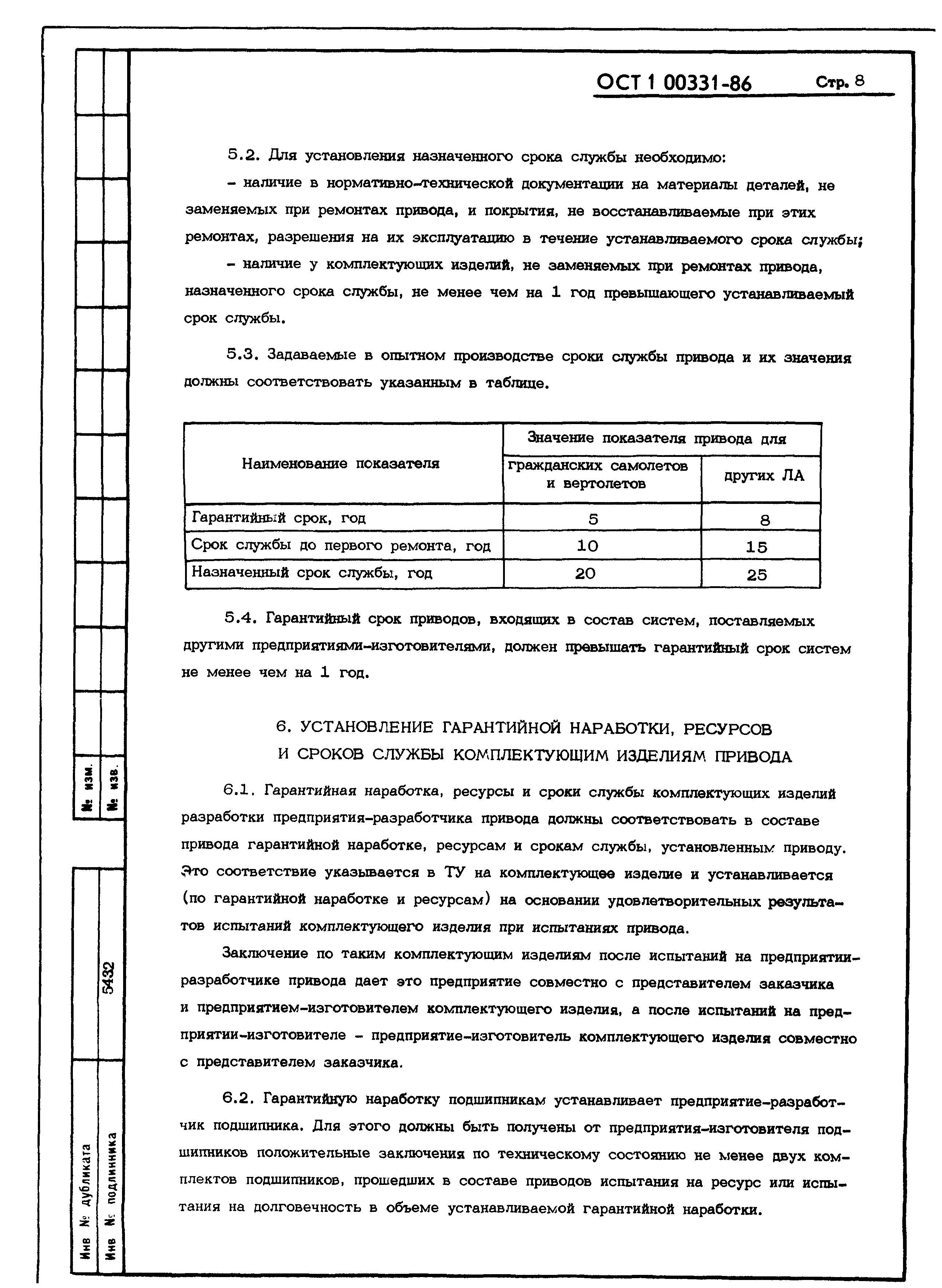 ОСТ 1 00331-86