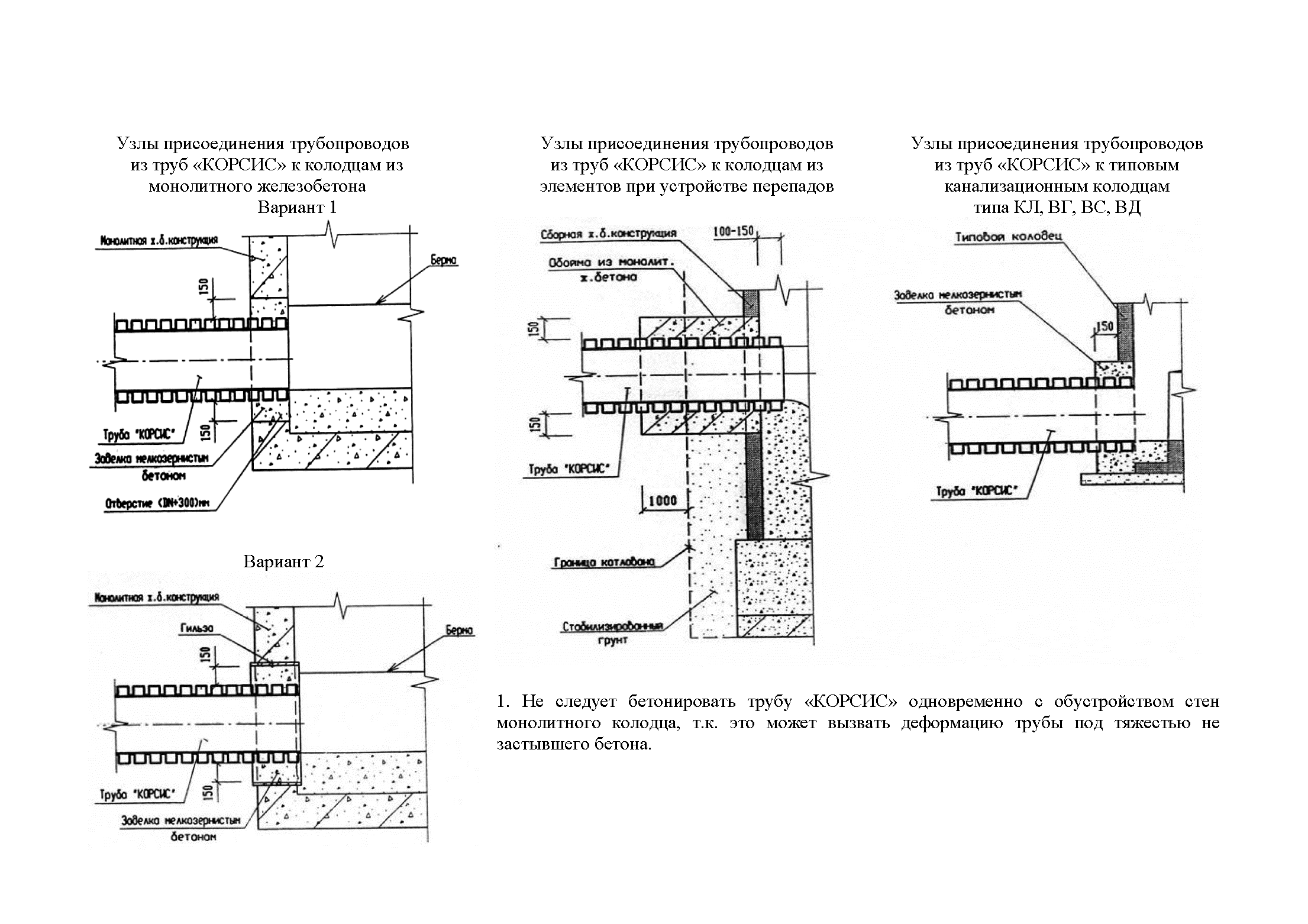 ТР 101-07